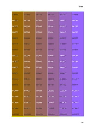 HTML
100
33FF00 33FF33 33FF66 33FF99 33FFCC 33FFFF
660000 660033 660066 660099 6600CC 6600FF
663300 663333 663366 663399 6633CC 6633FF
666600 666633 666666 666699 6666CC 6666FF
669900 669933 669966 669999 6699CC 6699FF
66CC00 66CC33 66CC66 66CC99 66CCCC 66CCFF
66FF00 66FF33 66FF66 66FF99 66FFCC 66FFFF
990000 990033 990066 990099 9900CC 9900FF
993300 993333 993366 993399 9933CC 9933FF
996600 996633 996666 996699 9966CC 9966FF
999900 999933 999966 999999 9999CC 9999FF
99CC00 99CC33 99CC66 99CC99 99CCCC 99CCFF
99FF00 99FF33 99FF66 99FF99 99FFCC 99FFFF
CC0000 CC0033 CC0066 CC0099 CC00CC CC00FF
CC3300 CC3333 CC3366 CC3399 CC33CC CC33FF
CC6600 CC6633 CC6666 CC6699 CC66CC CC66FF
CC9900 CC9933 CC9966 CC9999 CC99CC CC99FF
CCCC00 CCCC33 CCCC66 CCCC99 CCCCCC CCCCFF
 