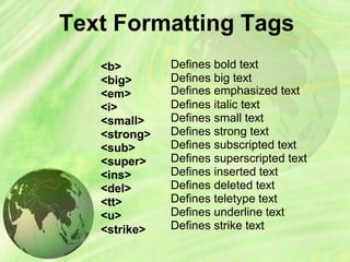Text Formatting Tags
<b>
<big>
<em>
<i>
<small>
<strong>
<sub>
<super>
<ins>
<del>
<tt>
<u>
<strike>
Defines bold text
Defines big text
Defines emphasized text
Defines italic text
Defines small text
Defines strong text
Defines subscripted text
Defines superscripted text
Defines inserted text
Defines deleted text
Defines teletype text
Defines underline text
Defines strike text
 