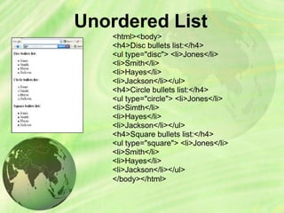 Unordered List
<html><body>
<h4>Disc bullets list:</h4>
<ul type="disc"> <li>Jones</li>
<li>Smith</li>
<li>Hayes</li>
<li>Jackson</li></ul>
<h4>Circle bullets list:</h4>
<ul type="circle"> <li>Jones</li>
<li>Simth</li>
<li>Hayes</li>
<li>Jackson</li></ul>
<h4>Square bullets list:</h4>
<ul type="square"> <li>Jones</li>
<li>Smith</li>
<li>Hayes</li>
<li>Jackson</li></ul>
</body></html>
 