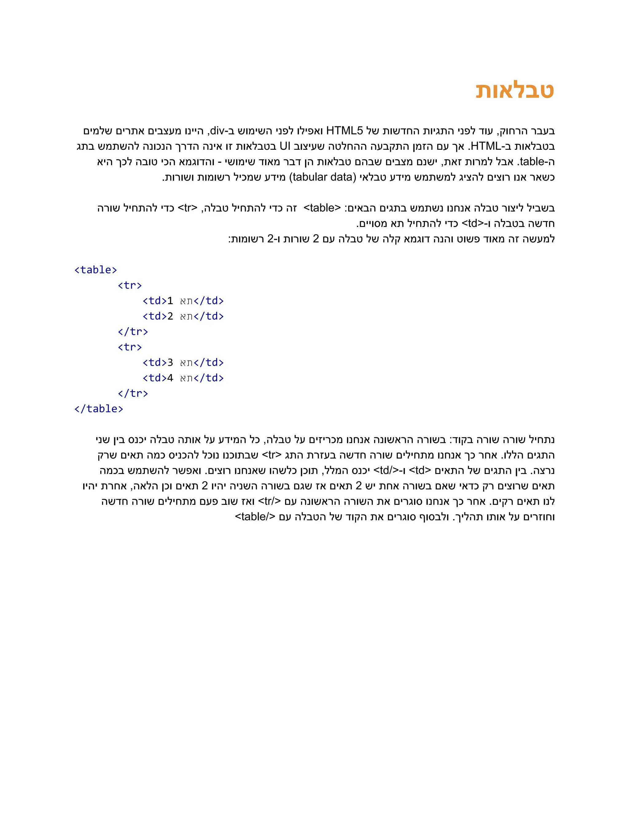 ‫‮טבלאות‬
‬
‫‮בעבר‬
‬
,‫‮הרחוק‬
‬
‫‮עוד‬
‬
‫‮לפני‬
‬
‫‮התגיות‬
‬
‫‮החדשות‬
‬
‫‮של‬
‬
‭
HTML5‬
‫‮ואפילו‬
‬
‫‮לפני‬
‬
‫‮השימוש‬
‬
-‫‮ב‬
‬
‭
div‬
,‫‮‬
‬
‫‮היינו‬
‬
‫‮מעצבים‬
‬
‫‮אתרים‬
‬
‫‮שלמים‬
‬
‫‮בטבלאות‬
‬
-‫‮ב‬
‬
‭
HTML‬
.‫‮‬
‬
‫‮אך‬
‬
‫‮עם‬
‬
‫‮הזמן‬
‬
‫‮התקבעה‬
‬
‫‮ההחלטה‬
‬
‫‮שעיצוב‬
‬
‭
UI‬
‫‮בטבלאות‬
‬
‫‮זו‬
‬
‫‮אינה‬
‬
‫‮הדרך‬
‬
‫‮הנכונה‬
‬
‫‮להשתמש‬
‬
‫‮בתג‬
‬
-‫‮ה‬
‬
‭
table‬
.‫‮‬
‬
‫‮אבל‬
‬
‫‮למרות‬
‬
,‫‮זאת‬
‬
‫‮ישנם‬
‬
‫‮מצבים‬
‬
‫‮שבהם‬
‬
‫‮טבלאות‬
‬
‫‮הן‬
‬
‫‮דבר‬
‬
‫‮מאוד‬
‬
‫‮שימושי‬
‬
-‫‮‬
‬
‫‮והדוגמא‬
‬
‫‮הכי‬
‬
‫‮טובה‬
‬
‫‮לכך‬
‬
‫‮היא‬
‬
‫‮כשאר‬
‬
‫‮אנו‬
‬
‫‮רוצים‬
‬
‫‮להציג‬
‬
‫‮למשתמש‬
‬
‫‮מידע‬
‬
‫‮טבלאי‬
‬
(‫‮‬
‬
‭
tabular‬‭
data‬
)‫‮‬
‬
‫‮מידע‬
‬
‫‮שמכיל‬
‬
‫‮רשומות‬
‬
.‫‮ושורות‬
‬
‫‮בשביל‬
‬
‫‮ליצור‬
‬
‫‮טבלה‬
‬
‫‮אנחנו‬
‬
‫‮נשתמש‬
‬
‫‮בתגים‬
‬
:‫‮הבאים‬
‬
<‫‮‬
‬
‭
table‬
>‫‮‬
‬
‫‮זה‬
‬
‫‮כדי‬
‬
‫‮להתחיל‬
‬
,‫‮טבלה‬
‬
<‫‮‬
‬
‭
tr‬
>‫‮‬
‬
‫‮כדי‬
‬
‫‮להתחיל‬
‬
‫‮שורה‬
‬
‫‮חדשה‬
‬
‫‮בטבלה‬
‬
<-‫‮ו‬
‬
‭
td‬
>‫‮‬
‬
‫‮כדי‬
‬
‫‮להתחיל‬
‬
‫‮תא‬
‬
.‫‮מסויים‬
‬
‫‮למעשה‬
‬
‫‮זה‬
‬
‫‮מאוד‬
‬
‫‮פשוט‬
‬
‫‮והנה‬
‬
‫‮דוגמא‬
‬
‫‮קלה‬
‬
‫‮של‬
‬
‫‮טבלה‬
‬
‫‮עם‬
‬
‭
2‬
‫‮שורות‬
‬
-‫‮ו‬
‬
‭
2‬
:‫‮רשומות‬
‬
‭
<table>‬
‭
<tr>‬
‭
<td>‬ ‫‮תא‬
‬
‭
1‬ ‭
</td>‬
‭
<td>‬ ‫‮תא‬
‬
‭
2‬ ‭
</td>‬
‭
</tr>‬
‭
<tr>‬
‭
<td>‬ ‫‮תא‬
‬
‭
3‬ ‭
</td>‬
‭
<td>‬ ‫‮תא‬
‬
‭
4‬ ‭
</td>‬
‭
</tr>‬
‭
</table>‬
‫שני‬ ‫בין‬ ‫יכנס‬ ‫טבלה‬ ‫אותה‬ ‫על‬ ‫המידע‬ ‫כל‬ ,‫טבלה‬ ‫על‬ ‫מכריזים‬ ‫אנחנו‬ ‫הראשונה‬ ‫בשורה‬ :‫בקוד‬ ‫שורה‬ ‫שורה‬ ‫‮נתחיל‬
‬
‫‮התגים‬
‬
.‫‮הללו‬
‬
‫‮אחר‬
‬
‫‮כך‬
‬
‫‮אנחנו‬
‬
‫‮מתחילים‬
‬
‫‮שורה‬
‬
‫‮חדשה‬
‬
‫‮בעזרת‬
‬
‫‮התג‬
‬
<‫‮‬
‬
‭
tr‬
>‫‮‬
‬
‫‮שבתוכנו‬
‬
‫‮נוכל‬
‬
‫‮להכניס‬
‬
‫‮כמה‬
‬
‫‮תאים‬
‬
‫‮שרק‬
‬
.‫‮נרצה‬
‬
‫‮בין‬
‬
‫‮התגים‬
‬
‫‮של‬
‬
‫‮התאים‬
‬
<‫‮‬
‬
‭
td‬
>‫‮‬
‬
/<-‫‮ו‬
‬
‭
td‬
>‫‮‬
‬
‫‮יכנס‬
‬
,‫‮המלל‬
‬
‫‮תוכן‬
‬
‫‮כלשהו‬
‬
‫‮שאנחנו‬
‬
.‫‮רוצים‬
‬
‫‮ואפשר‬
‬
‫‮להשתמש‬
‬
‫‮בכמה‬
‬
‫‮תאים‬
‬
‫‮שרוצים‬
‬
‫‮רק‬
‬
‫‮כדאי‬
‬
‫‮שאם‬
‬
‫‮בשורה‬
‬
‫‮אחת‬
‬
‫‮יש‬
‬
‭
2‬
‫‮תאים‬
‬
‫‮אז‬
‬
‫‮שגם‬
‬
‫‮בשורה‬
‬
‫‮השניה‬
‬
‫‮יהיו‬
‬
‭
2‬
‫‮תאים‬
‬
‫‮וכן‬
‬
,‫‮הלאה‬
‬
‫‮אחרת‬
‬
‫‮יהיו‬
‬
‫‮לנו‬
‬
‫‮תאים‬
‬
.‫‮רקים‬
‬
‫‮אחר‬
‬
‫‮כך‬
‬
‫‮אנחנו‬
‬
‫‮סוגרים‬
‬
‫‮את‬
‬
‫‮השורה‬
‬
‫‮הראשונה‬
‬
‫‮עם‬
‬
/<‫‮‬
‬
‭
tr‬
>‫‮‬
‬
‫‮ואז‬
‬
‫‮שוב‬
‬
‫‮פעם‬
‬
‫‮מתחילים‬
‬
‫‮שורה‬
‬
‫‮חדשה‬
‬
‫‮וחוזרים‬
‬
‫‮על‬
‬
‫‮אותו‬
‬
.‫‮תהליך‬
‬
‫‮ולבסוף‬
‬
‫‮סוגרים‬
‬
‫‮את‬
‬
‫‮הקוד‬
‬
‫‮של‬
‬
‫‮הטבלה‬
‬
‫‮עם‬
‬
/<‫‮‬
‬
‭
table‬
>‫‮‬
‬
 