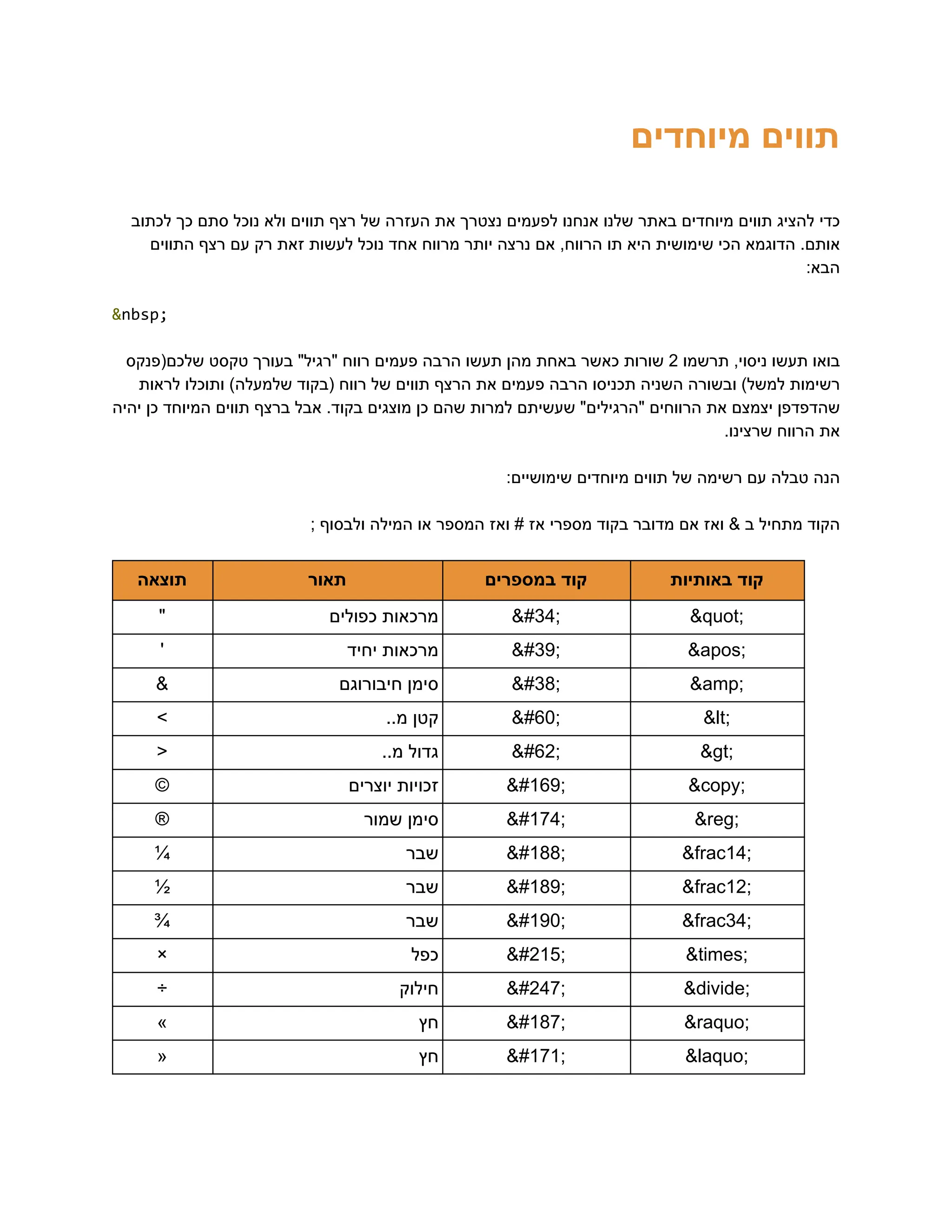 ‫מיוחדים‬ ‫‮תווים‬
‬
‫לכתוב‬ ‫כך‬ ‫סתם‬ ‫נוכל‬ ‫ולא‬ ‫תווים‬ ‫רצף‬ ‫של‬ ‫העזרה‬ ‫את‬ ‫נצטרך‬ ‫לפעמים‬ ‫אנחנו‬ ‫שלנו‬ ‫באתר‬ ‫מיוחדים‬ ‫תווים‬ ‫להציג‬ ‫‮כדי‬
‬
‫התווים‬ ‫רצף‬ ‫עם‬ ‫רק‬ ‫זאת‬ ‫לעשות‬ ‫נוכל‬ ‫אחד‬ ‫מרווח‬ ‫יותר‬ ‫נרצה‬ ‫אם‬ ,‫הרווח‬ ‫תו‬ ‫היא‬ ‫שימושית‬ ‫הכי‬ ‫הדוגמא‬ .‫‮אותם‬
‬
:‫‮הבא‬
‬
‭
&‬
‭
nbsp;‬
‫‮בואו‬
‬
‫‮תעשו‬
‬
,‫‮ניסוי‬
‬
‫‮תרשמו‬
‬
‭
2‬
‫‮שורות‬
‬
‫‮כאשר‬
‬
‫‮באחת‬
‬
‫‮מהן‬
‬
‫‮תעשו‬
‬
‫‮הרבה‬
‬
‫‮פעמים‬
‬
‫‮רווח‬
‬
"‫‮"רגיל‬
‬
‫‮בעורך‬
‬
‫‮טקסט‬
‬
‫‮שלכם(פנקס‬
‬
‫לראות‬ ‫ותוכלו‬ )‫שלמעלה‬ ‫(בקוד‬ ‫רווח‬ ‫של‬ ‫תווים‬ ‫הרצף‬ ‫את‬ ‫פעמים‬ ‫הרבה‬ ‫תכניסו‬ ‫השניה‬ ‫ובשורה‬ )‫למשל‬ ‫‮רשימות‬
‬
‫יהיה‬ ‫כן‬ ‫המיוחד‬ ‫תווים‬ ‫ברצף‬ ‫אבל‬ .‫בקוד‬ ‫מוצגים‬ ‫כן‬ ‫שהם‬ ‫למרות‬ ‫שעשיתם‬ "‫"הרגילים‬ ‫הרווחים‬ ‫את‬ ‫יצמצם‬ ‫‮שהדפדפן‬
‬
.‫שרצינו‬ ‫הרווח‬ ‫‮את‬
‬
:‫שימושיים‬ ‫מיוחדים‬ ‫תווים‬ ‫של‬ ‫רשימה‬ ‫עם‬ ‫טבלה‬ ‫‮הנה‬
‬
; ‫ולבסוף‬ ‫המילה‬ ‫או‬ ‫המספר‬ ‫ואז‬ # ‫אז‬ ‫מספרי‬ ‫בקוד‬ ‫מדובר‬ ‫אם‬ ‫ואז‬ & ‫ב‬ ‫מתחיל‬ ‫‮הקוד‬
‬
‫‮תוצאה‬
‬ ‫‮תאור‬
‬ ‫במספרים‬ ‫‮קוד‬
‬ ‫באותיות‬ ‫‮קוד‬
‬
"‫‮‬
‬ ‫כפולים‬ ‫‮מרכאות‬
‬ ‭
&#34;‬ ‭
&quot;‬
'‫‮‬
‬ ‫יחיד‬ ‫‮מרכאות‬
‬ ‭
&#39;‬ ‭
&apos;‬
&‫‮‬
‬ ‫חיבורוגם‬ ‫‮סימן‬
‬ ‭
&#38;‬ ‭
&amp;‬
>‫‮‬
‬ ..‫מ‬ ‫‮קטן‬
‬ ‭
&#60;‬ ‭
&lt;‬
<‫‮‬
‬ ..‫מ‬ ‫‮גדול‬
‬ ‭
&#62;‬ ‭
&gt;‬
©‫‮‬
‬ ‫יוצרים‬ ‫‮זכויות‬
‬ ‭
&#169;‬ ‭
&copy;‬
®‫‮‬
‬ ‫שמור‬ ‫‮סימן‬
‬ ‭
&#174;‬ ‭
&reg;‬
¼‫‮‬
‬ ‫‮שבר‬
‬ ‭
&#188;‬ ‭
&frac14;‬
½‫‮‬
‬ ‫‮שבר‬
‬ ‭
&#189;‬ ‭
&frac12;‬
¾‫‮‬
‬ ‫‮שבר‬
‬ ‭
&#190;‬ ‭
&frac34;‬
×‫‮‬
‬ ‫‮כפל‬
‬ ‭
&#215;‬ ‭
&times;‬
÷‫‮‬
‬ ‫‮חילוק‬
‬ ‭
&#247;‬ ‭
&divide;‬
»‫‮‬
‬ ‫‮חץ‬
‬ ‭
&#187;‬ ‭
&raquo;‬
«‫‮‬
‬ ‫‮חץ‬
‬ ‭
&#171;‬ ‭
&laquo;‬
 