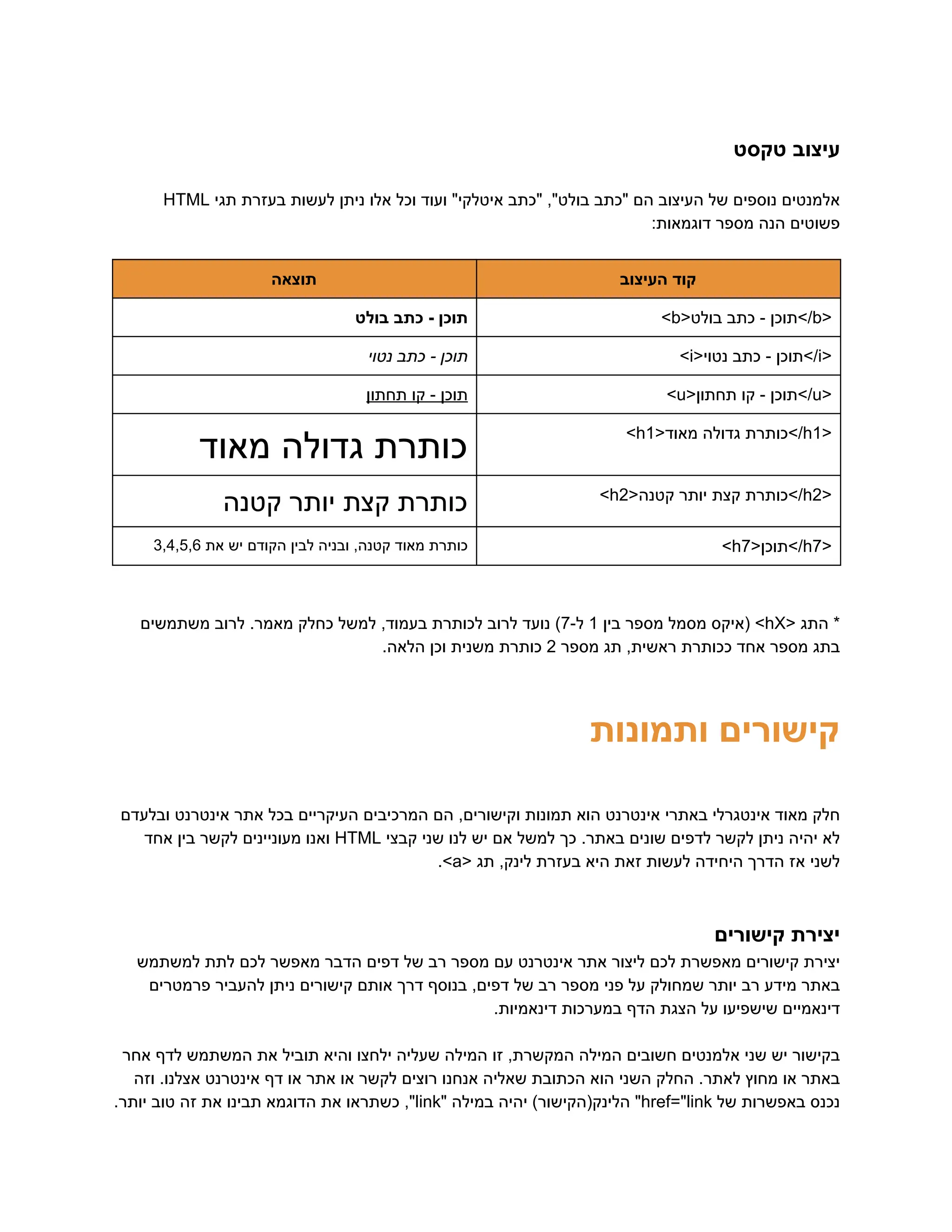 ‫טקסט‬ ‫‮עיצוב‬
‬
‫‮אלמנטים‬
‬
‫‮נוספים‬
‬
‫‮של‬
‬
‫‮העיצוב‬
‬
‫‮הם‬
‬
‫‮"כתב‬
‬
,"‫‮בולט‬
‬
‫‮"כתב‬
‬
"‫‮איטלקי‬
‬
‫‮ועוד‬
‬
‫‮וכל‬
‬
‫‮אלו‬
‬
‫‮ניתן‬
‬
‫‮לעשות‬
‬
‫‮בעזרת‬
‬
‫‮תגי‬
‬
‭
HTML‬
:‫דוגמאות‬ ‫מספר‬ ‫הנה‬ ‫‮פשוטים‬
‬
‫העיצוב‬ ‫‮קוד‬
‬
‫‮תוצאה‬
‬
‭
<b>‬ ‫‮תוכן‬
‬
-‫‮‬
‬
‫‮כתב‬
‬
‫‮בולט‬
‬ ‭
</b>‬
‫בולט‬ ‫כתב‬ - ‫‮תוכן‬
‬
‭
<i>‬ ‫‮תוכן‬
‬
-‫‮‬
‬
‫‮כתב‬
‬
‫‮נטוי‬
‬ ‭
</i>‬
‫נטוי‬ ‫כתב‬ - ‫‮תוכן‬
‬
‭
<u>‬ ‫‮תוכן‬
‬
-‫‮‬
‬
‫‮קו‬
‬
‫‮תחתון‬
‬ ‭
</u>‬
‫תחתון‬ ‫קו‬ - ‫‮תוכן‬
‬
‭
<h1>‬ ‫‮כותרת‬
‬
‫‮גדולה‬
‬
‫‮מאוד‬
‬ ‭
</h1>‬
‫מאוד‬ ‫גדולה‬ ‫‮כותרת‬
‬
‭
<h2>‬ ‫‮כותרת‬
‬
‫‮קצת‬
‬
‫‮יותר‬
‬
‫‮קטנה‬
‬ ‭
</h2>‬
‫קטנה‬ ‫יותר‬ ‫קצת‬ ‫‮כותרת‬
‬
‭
<h7>‬
‫ן‬‫‮תוכ‬
‬
‭
</h7>‬
‫‮כותרת‬
‬
‫‮מאוד‬
‬
,‫‮קטנה‬
‬
‫‮ובניה‬
‬
‫‮לבין‬
‬
‫‮הקודם‬
‬
‫‮יש‬
‬
‫‮את‬
‬
‭
3,4,5,6‬
*‫‮‬
‬
‫‮התג‬
‬
<‫‮‬
‬
‭
hX‬
>‫‮‬
‬
‫‮(איקס‬
‬
‫‮מסמל‬
‬
‫‮מספר‬
‬
‫‮בין‬
‬
‭
1‬
-‫‮ל‬
‬
‭
7‬
)‫‮‬
‬
‫‮נועד‬
‬
‫‮לרוב‬
‬
‫‮לכותרת‬
‬
,‫‮בעמוד‬
‬
‫‮למשל‬
‬
‫‮כחלק‬
‬
.‫‮מאמר‬
‬
‫‮לרוב‬
‬
‫‮משתמשים‬
‬
‫‮בתג‬
‬
‫‮מספר‬
‬
‫‮אחד‬
‬
‫‮ככותרת‬
‬
,‫‮ראשית‬
‬
‫‮תג‬
‬
‫‮מספר‬
‬
‭
2‬
‫‮כותרת‬
‬
‫‮משנית‬
‬
‫‮וכן‬
‬
.‫‮הלאה‬
‬
‫ותמונות‬ ‫‮קישורים‬
‬
‫ובלעדם‬ ‫אינטרנט‬ ‫אתר‬ ‫בכל‬ ‫העיקריים‬ ‫המרכיבים‬ ‫הם‬ ,‫וקישורים‬ ‫תמונות‬ ‫הוא‬ ‫אינטרנט‬ ‫באתרי‬ ‫אינטגרלי‬ ‫מאוד‬ ‫‮חלק‬
‬
‫‮לא‬
‬
‫‮יהיה‬
‬
‫‮ניתן‬
‬
‫‮לקשר‬
‬
‫‮לדפים‬
‬
‫‮שונים‬
‬
.‫‮באתר‬
‬
‫‮כך‬
‬
‫‮למשל‬
‬
‫‮אם‬
‬
‫‮יש‬
‬
‫‮לנו‬
‬
‫‮שני‬
‬
‫‮קבצי‬
‬
‭
HTML‬
‫‮ואנו‬
‬
‫‮מעוניינים‬
‬
‫‮לקשר‬
‬
‫‮בין‬
‬
‫‮אחד‬
‬
‫‮לשני‬
‬
‫‮אז‬
‬
‫‮הדרך‬
‬
‫‮היחידה‬
‬
‫‮לעשות‬
‬
‫‮זאת‬
‬
‫‮היא‬
‬
‫‮בעזרת‬
‬
,‫‮לינק‬
‬
‫‮תג‬
‬
<‫‮‬
‬
‭
a‬
.>‫‮‬
‬
‫קישורים‬ ‫‮יצירת‬
‬
‫למשתמש‬ ‫לתת‬ ‫לכם‬ ‫מאפשר‬ ‫הדבר‬ ‫דפים‬ ‫של‬ ‫רב‬ ‫מספר‬ ‫עם‬ ‫אינטרנט‬ ‫אתר‬ ‫ליצור‬ ‫לכם‬ ‫מאפשרת‬ ‫קישורים‬ ‫‮יצירת‬
‬
‫פרמטרים‬ ‫להעביר‬ ‫ניתן‬ ‫קישורים‬ ‫אותם‬ ‫דרך‬ ‫בנוסף‬ ,‫דפים‬ ‫של‬ ‫רב‬ ‫מספר‬ ‫פני‬ ‫על‬ ‫שמחולק‬ ‫יותר‬ ‫רב‬ ‫מידע‬ ‫‮באתר‬
‬
.‫דינאמיות‬ ‫במערכות‬ ‫הדף‬ ‫הצגת‬ ‫על‬ ‫שישפיעו‬ ‫‮דינאמיים‬
‬
‫אחר‬ ‫לדף‬ ‫המשתמש‬ ‫את‬ ‫תוביל‬ ‫והיא‬ ‫ילחצו‬ ‫שעליה‬ ‫המילה‬ ‫זו‬ ,‫המקשרת‬ ‫המילה‬ ‫חשובים‬ ‫אלמנטים‬ ‫שני‬ ‫יש‬ ‫‮בקישור‬
‬
‫וזה‬ .‫אצלנו‬ ‫אינטרנט‬ ‫דף‬ ‫או‬ ‫אתר‬ ‫או‬ ‫לקשר‬ ‫רוצים‬ ‫אנחנו‬ ‫שאליה‬ ‫הכתובת‬ ‫הוא‬ ‫השני‬ ‫החלק‬ .‫לאתר‬ ‫מחוץ‬ ‫או‬ ‫‮באתר‬
‬
‫‮נכנס‬
‬
‫‮באפשרות‬
‬
‫‮של‬
‬
‭
href="link‬
"‫‮‬
‬
)‫‮הלינק(הקישור‬
‬
‫‮יהיה‬
‬
‫‮במילה‬
‬
"‫‮‬
‬
‭
link‬
,"‫‮‬
‬
‫‮כשתראו‬
‬
‫‮את‬
‬
‫‮הדוגמא‬
‬
‫‮תבינו‬
‬
‫‮את‬
‬
‫‮זה‬
‬
‫‮טוב‬
‬
.‫‮יותר‬
‬
 