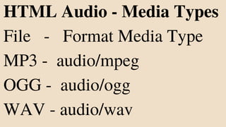 HTML Audio - Media Types
File - Format Media Type
MP3 - audio/mpeg
OGG - audio/ogg
WAV - audio/wav
 