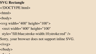 SVG Rectangle
<!DOCTYPE html>
<html>
<body>
<svg width="400" height="100">
<rect width="400" height="100"
style="fill:blue;stroke-width:10;stroke:red" />
Sorry, your browser does not support inline SVG.
</svg>
</body>
 
