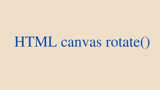 HTML canvas rotate()
 