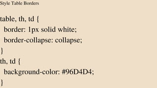 Style Table Borders
table, th, td {
border: 1px solid white;
border-collapse: collapse;
}
th, td {
background-color: #96D4D4;
}
 