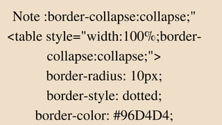 Note :border-collapse:collapse;"
<table style="width:100%;border-
collapse:collapse;">
border-radius: 10px;
border-style: dotted;
border-color: #96D4D4;
 