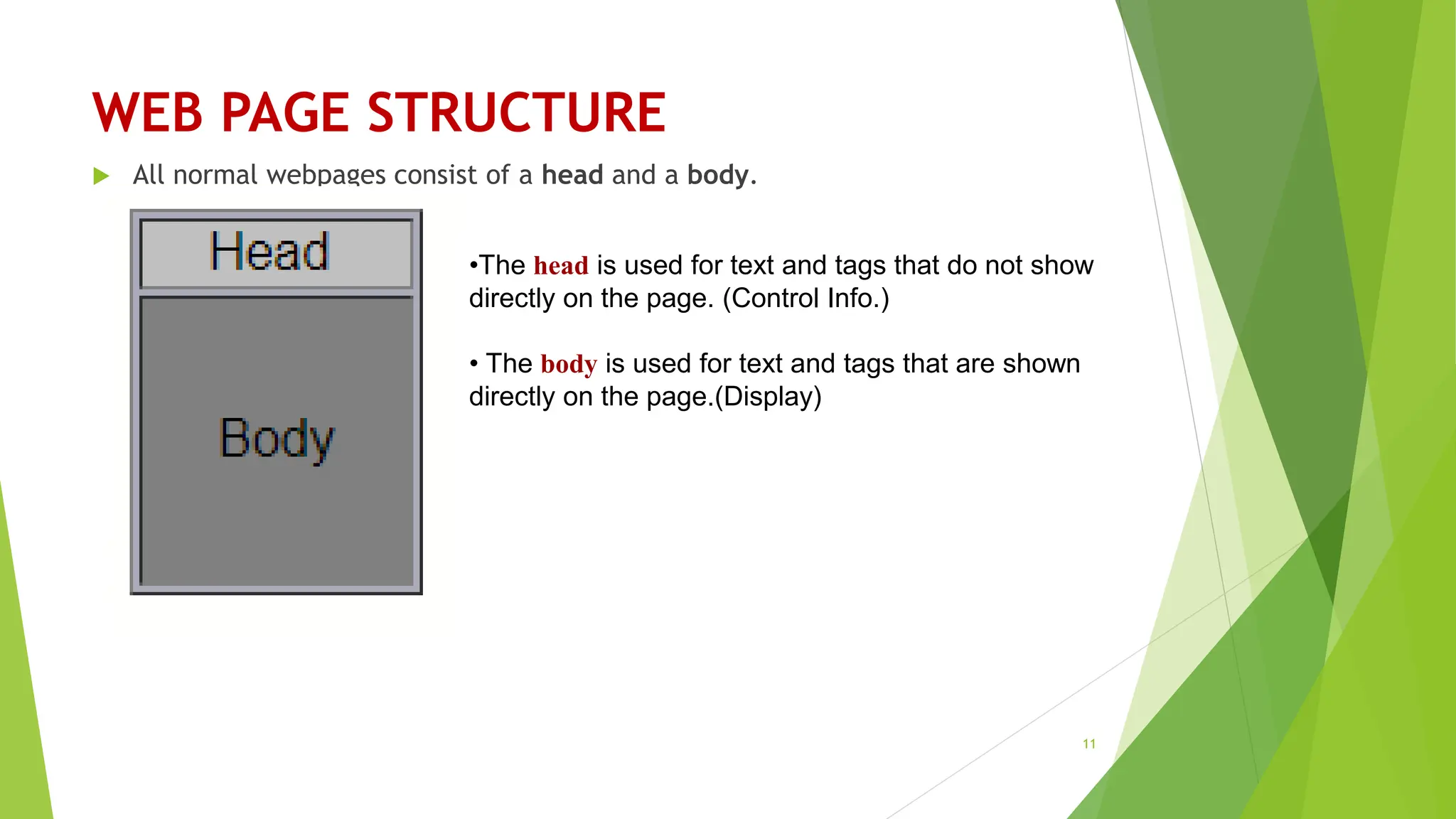 WEB PAGE STRUCTURE
 All normal webpages consist of a head and a body.
11
•The head is used for text and tags that do not show
directly on the page. (Control Info.)
• The body is used for text and tags that are shown
directly on the page.(Display)
 