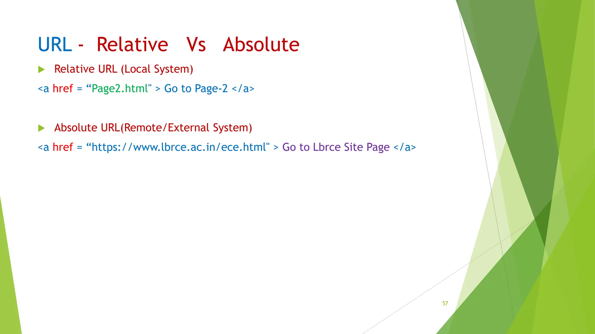 URL - Relative Vs Absolute
 Relative URL (Local System)
<a href = “Page2.html" > Go to Page-2 </a>
 Absolute URL(Remote/External System)
<a href = “https://www.lbrce.ac.in/ece.html" > Go to Lbrce Site Page </a>
57
 