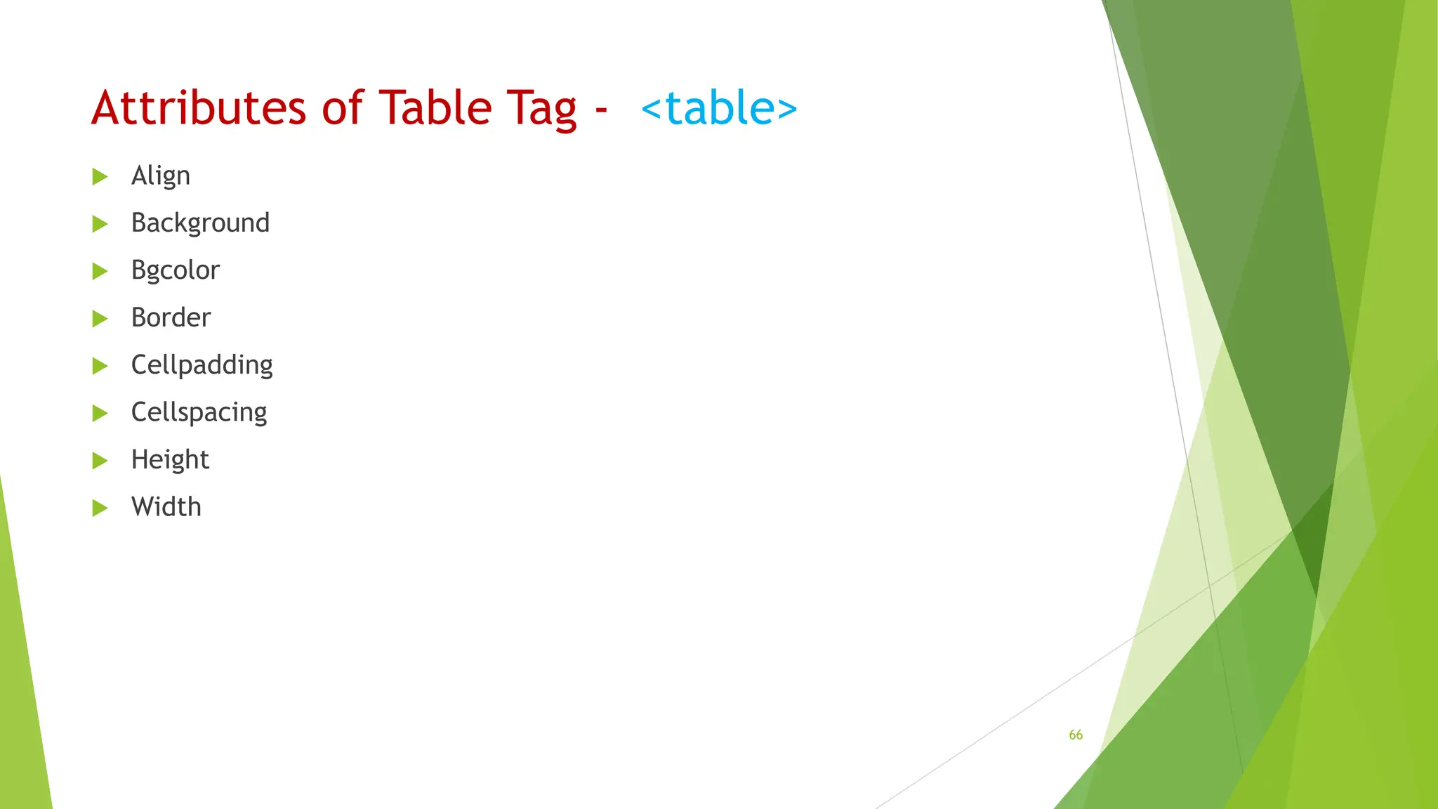Attributes of Table Tag - <table>
 Align
 Background
 Bgcolor
 Border
 Cellpadding
 Cellspacing
 Height
 Width
66
 
