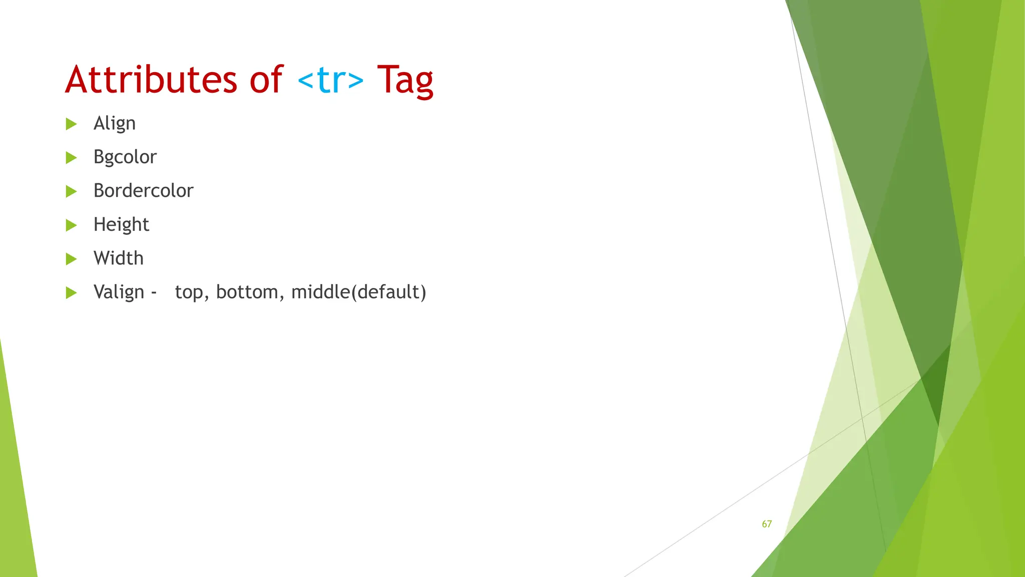 Attributes of <tr> Tag
 Align
 Bgcolor
 Bordercolor
 Height
 Width
 Valign - top, bottom, middle(default)
67
 