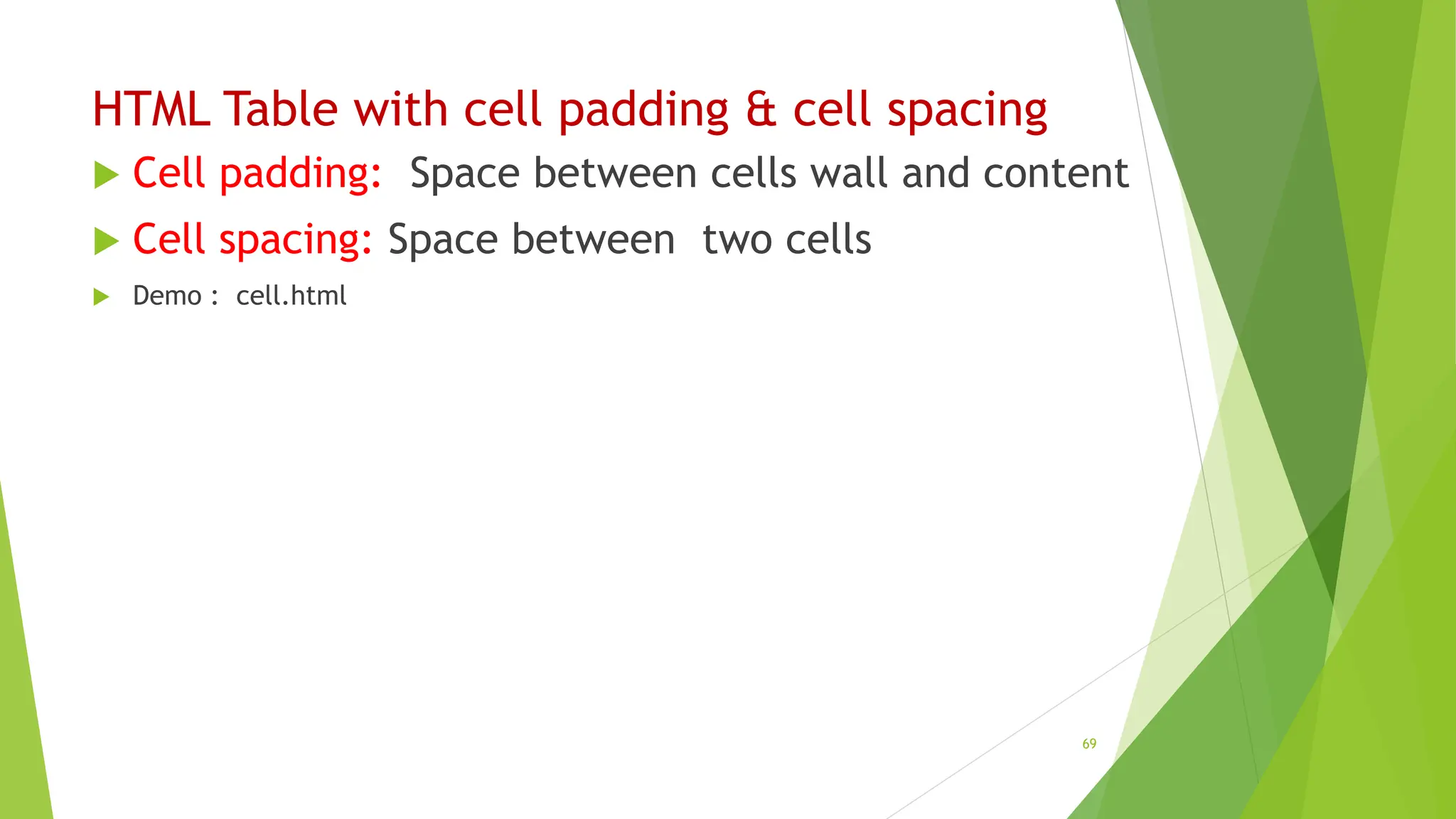 HTML Table with cell padding & cell spacing
 Cell padding: Space between cells wall and content
 Cell spacing: Space between two cells
 Demo : cell.html
69
 