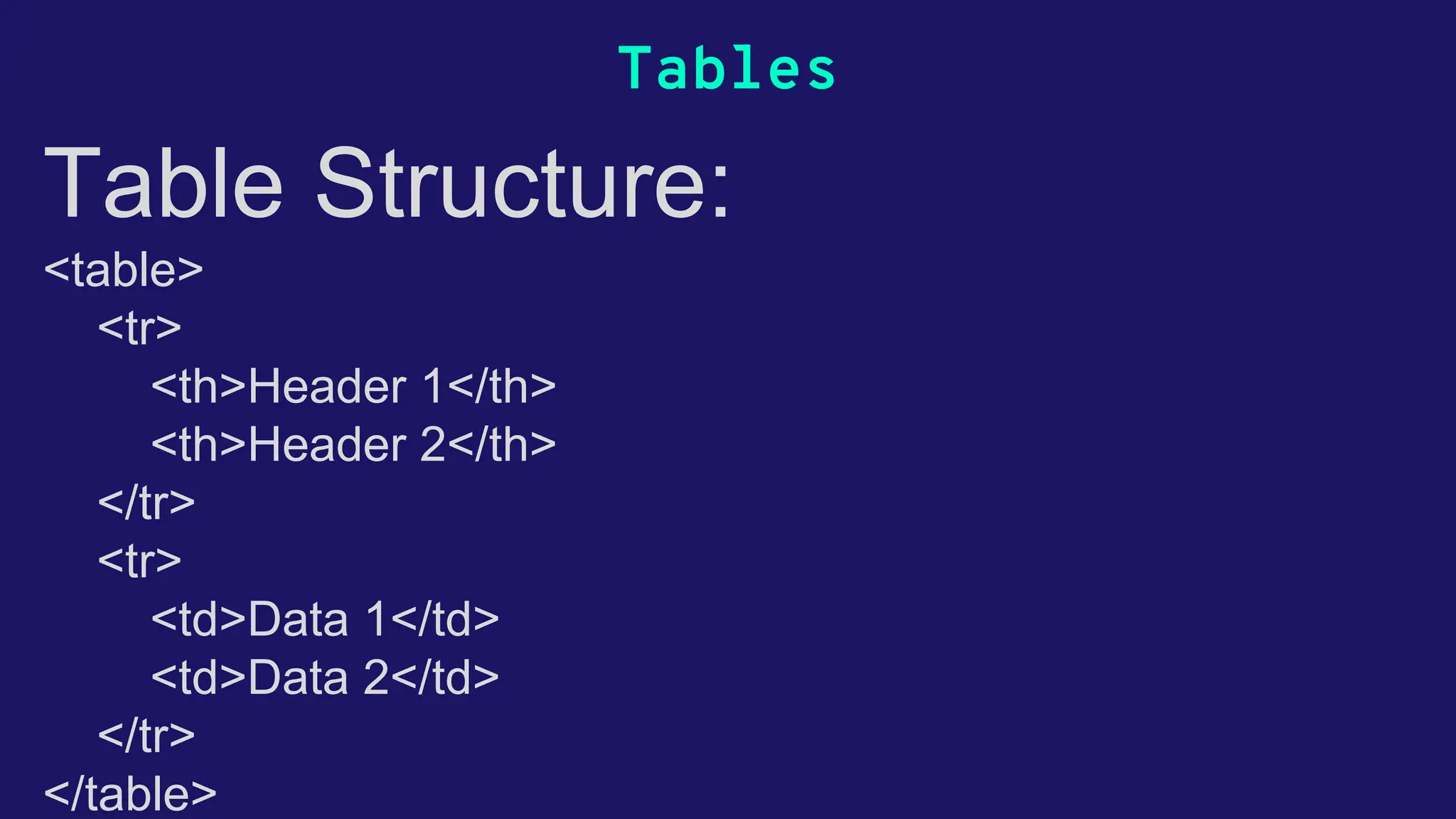 Tables Table Structure: <table> <tr> <th>Header 1</th> <th>Header 2</th> </tr> <tr> <td>Data 1</td> <td>Data 2</td> </tr> </table> 