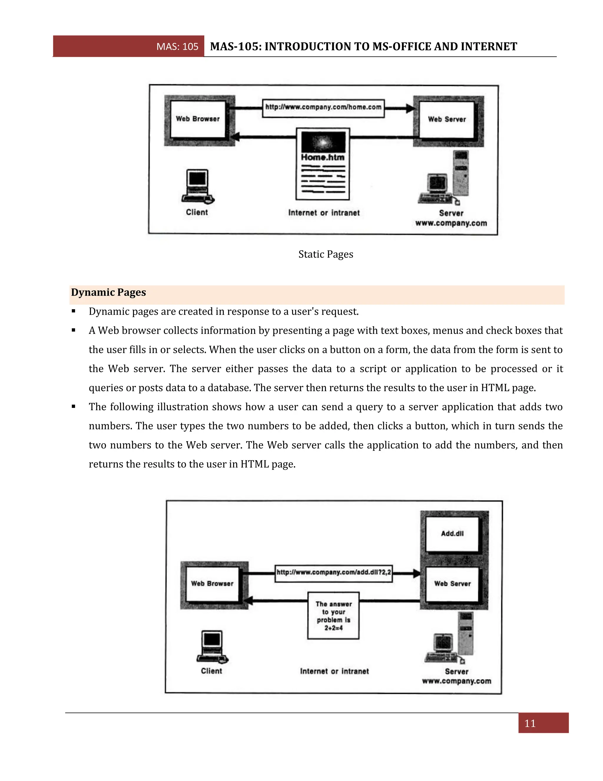 MAS: 105 MAS-105: INTRODUCTION TO MS-OFFICE AND INTERNET
11
Static Pages
Dynamic Pages
▪ Dynamic pages are created in response to a user's request.
▪ A Web browser collects information by presenting a page with text boxes, menus and check boxes that
the user fills in or selects. When the user clicks on a button on a form, the data from the form is sent to
the Web server. The server either passes the data to a script or application to be processed or it
queries or posts data to a database. The server then returns the results to the user in HTML page.
▪ The following illustration shows how a user can send a query to a server application that adds two
numbers. The user types the two numbers to be added, then clicks a button, which in turn sends the
two numbers to the Web server. The Web server calls the application to add the numbers, and then
returns the results to the user in HTML page.
 