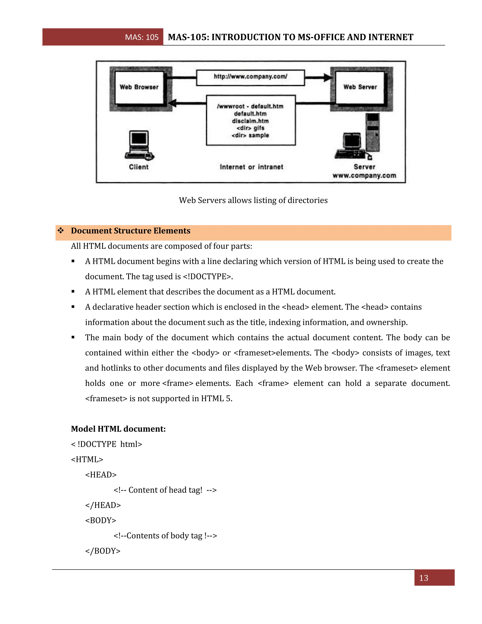 MAS: 105 MAS-105: INTRODUCTION TO MS-OFFICE AND INTERNET
13
Web Servers allows listing of directories
❖ Document Structure Elements
All HTML documents are composed of four parts:
▪ A HTML document begins with a line declaring which version of HTML is being used to create the
document. The tag used is <!DOCTYPE>.
▪ A HTML element that describes the document as a HTML document.
▪ A declarative header section which is enclosed in the <head> element. The <head> contains
information about the document such as the title, indexing information, and ownership.
▪ The main body of the document which contains the actual document content. The body can be
contained within either the <body> or <frameset>elements. The <body> consists of images, text
and hotlinks to other documents and files displayed by the Web browser. The <frameset> element
holds one or more <frame> elements. Each <frame> element can hold a separate document.
<frameset> is not supported in HTML 5.
Model HTML document:
< !DOCTYPE html>
<HTML>
<HEAD>
<!-- Content of head tag! -->
</HEAD>
<BODY>
<!--Contents of body tag !-->
</BODY>
 