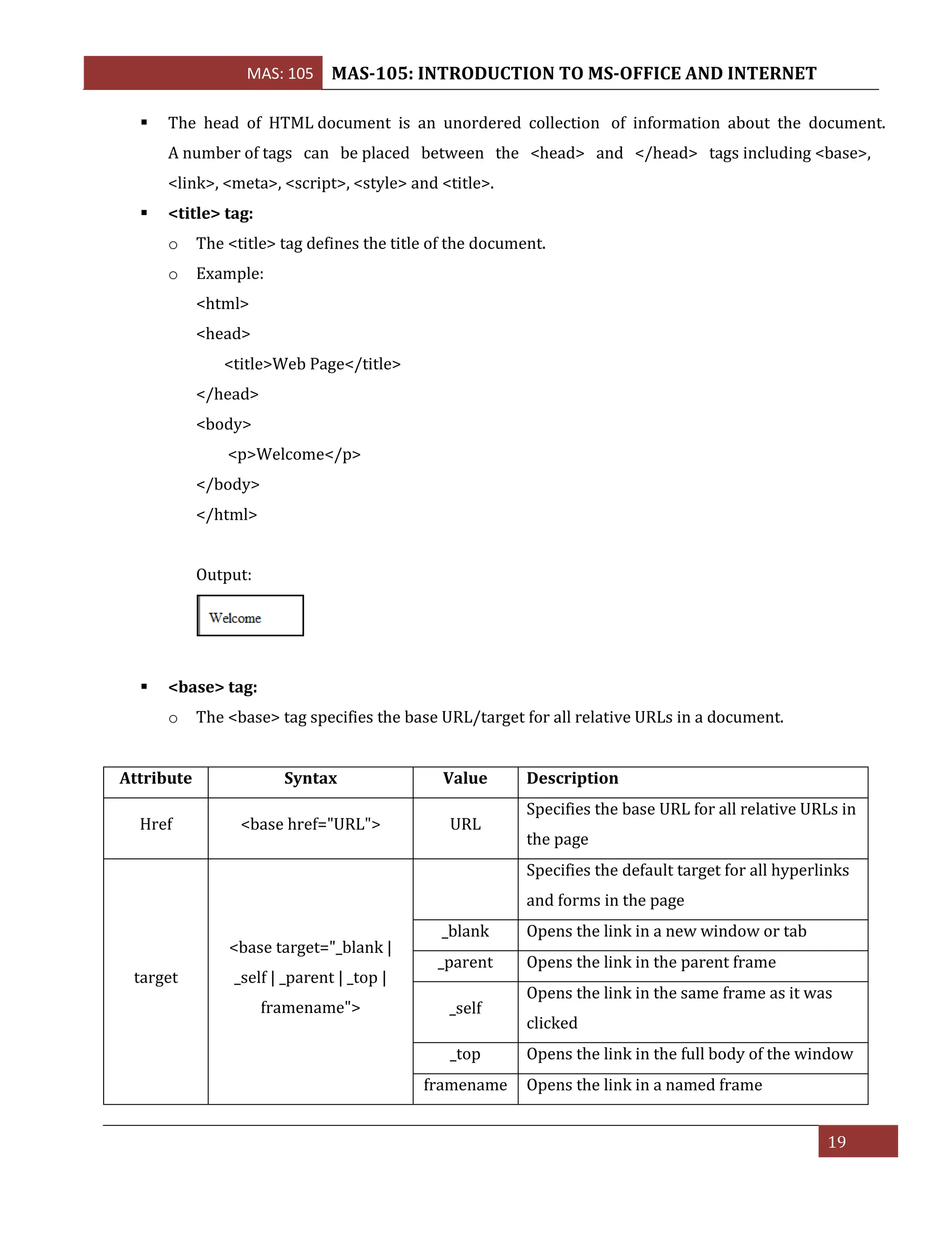 MAS: 105 MAS-105: INTRODUCTION TO MS-OFFICE AND INTERNET
19
▪ The head of HTML document is an unordered collection of information about the document.
A number of tags can be placed between the <head> and </head> tags including <base>,
<link>, <meta>, <script>, <style> and <title>.
▪ <title> tag:
o The <title> tag defines the title of the document.
o Example:
<html>
<head>
<title>Web Page</title>
</head>
<body>
<p>Welcome</p>
</body>
</html>
Output:
▪ <base> tag:
o The <base> tag specifies the base URL/target for all relative URLs in a document.
Attribute Syntax Value Description
Href <base href="URL"> URL
Specifies the base URL for all relative URLs in
the page
target
<base target="_blank |
_self | _parent | _top |
framename">
Specifies the default target for all hyperlinks
and forms in the page
_blank Opens the link in a new window or tab
_parent Opens the link in the parent frame
_self
Opens the link in the same frame as it was
clicked
_top Opens the link in the full body of the window
framename Opens the link in a named frame
 