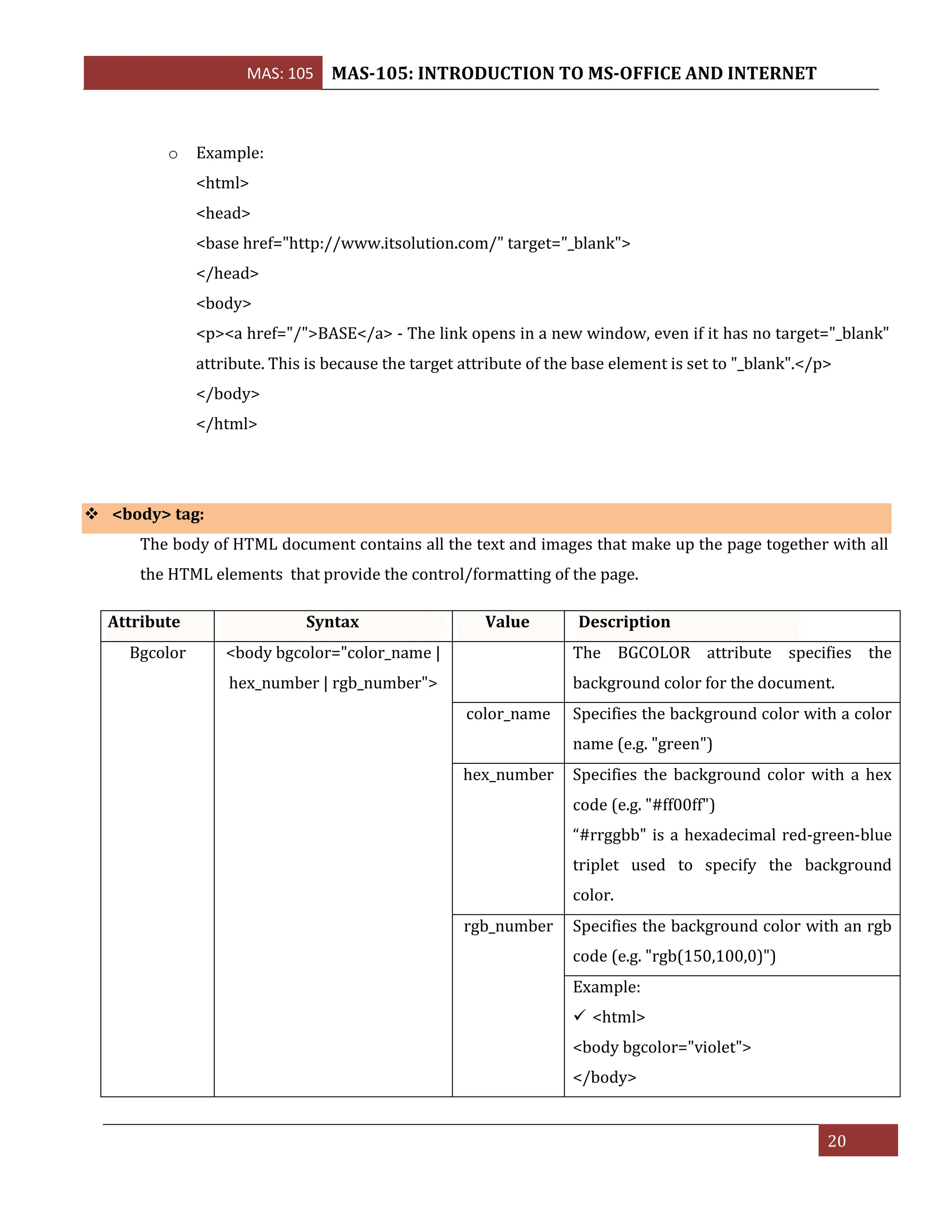 MAS: 105 MAS-105: INTRODUCTION TO MS-OFFICE AND INTERNET
20
o Example:
<html>
<head>
<base href="http://www.itsolution.com/" target="_blank">
</head>
<body>
<p><a href="/">BASE</a> - The link opens in a new window, even if it has no target="_blank"
attribute. This is because the target attribute of the base element is set to "_blank".</p>
</body>
</html>
❖ <body> tag:
The body of HTML document contains all the text and images that make up the page together with all
the HTML elements that provide the control/formatting of the page.
Attribute Syntax Value Description
Bgcolor <body bgcolor="color_name |
hex_number | rgb_number">
The BGCOLOR attribute specifies the
background color for the document.
color_name Specifies the background color with a color
name (e.g. "green")
hex_number Specifies the background color with a hex
code (e.g. "#ff00ff")
“#rrggbb" is a hexadecimal red-green-blue
triplet used to specify the background
color.
rgb_number Specifies the background color with an rgb
code (e.g. "rgb(150,100,0)")
Example:
✓ <html>
<body bgcolor="violet">
</body>
 