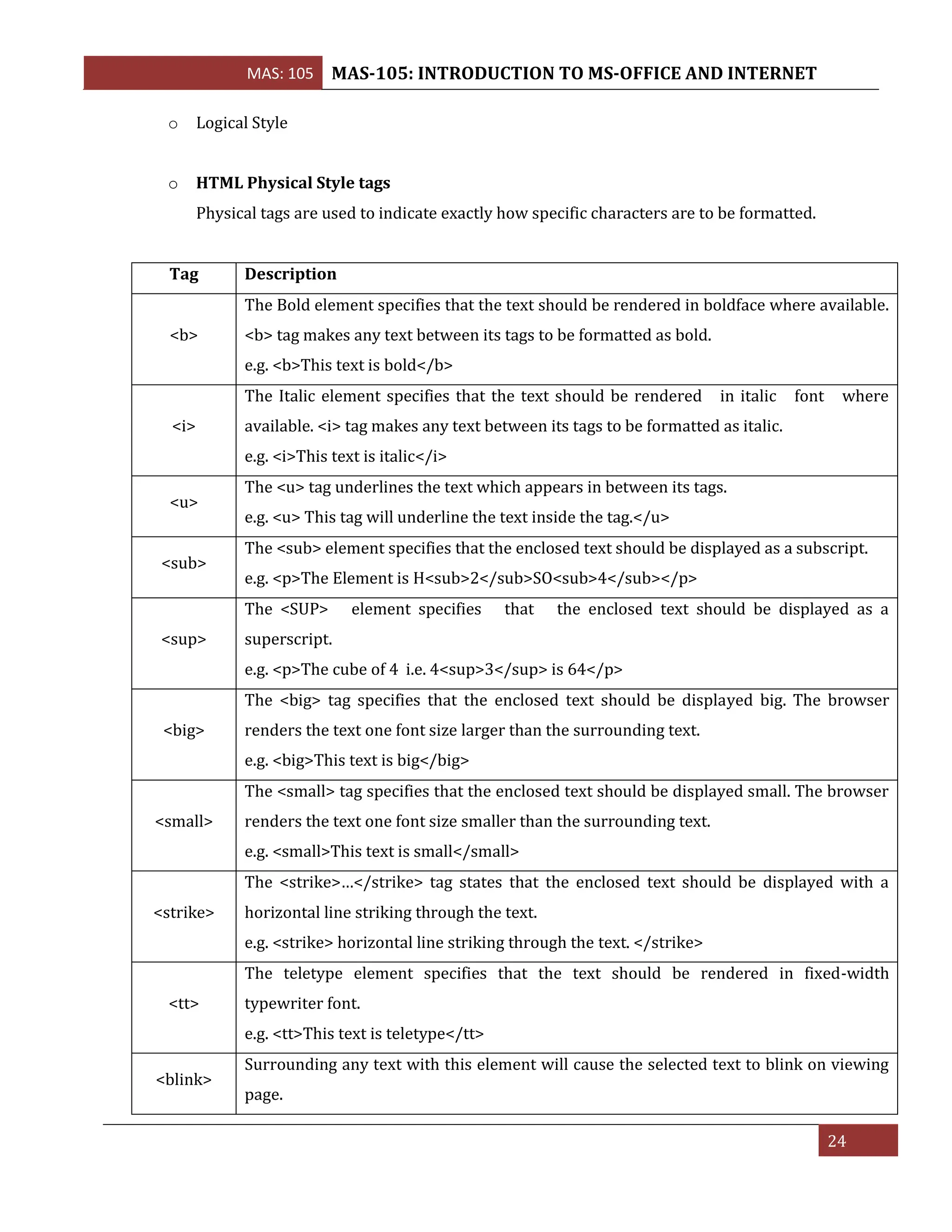 MAS: 105 MAS-105: INTRODUCTION TO MS-OFFICE AND INTERNET
24
o Logical Style
o HTML Physical Style tags
Physical tags are used to indicate exactly how specific characters are to be formatted.
Tag Description
<b>
The Bold element specifies that the text should be rendered in boldface where available.
<b> tag makes any text between its tags to be formatted as bold.
e.g. <b>This text is bold</b>
<i>
The Italic element specifies that the text should be rendered in italic font where
available. <i> tag makes any text between its tags to be formatted as italic.
e.g. <i>This text is italic</i>
<u>
The <u> tag underlines the text which appears in between its tags.
e.g. <u> This tag will underline the text inside the tag.</u>
<sub>
The <sub> element specifies that the enclosed text should be displayed as a subscript.
e.g. <p>The Element is H<sub>2</sub>SO<sub>4</sub></p>
<sup>
The <SUP> element specifies that the enclosed text should be displayed as a
superscript.
e.g. <p>The cube of 4 i.e. 4<sup>3</sup> is 64</p>
<big>
The <big> tag specifies that the enclosed text should be displayed big. The browser
renders the text one font size larger than the surrounding text.
e.g. <big>This text is big</big>
<small>
The <small> tag specifies that the enclosed text should be displayed small. The browser
renders the text one font size smaller than the surrounding text.
e.g. <small>This text is small</small>
<strike>
The <strike>…</strike> tag states that the enclosed text should be displayed with a
horizontal line striking through the text.
e.g. <strike> horizontal line striking through the text. </strike>
<tt>
The teletype element specifies that the text should be rendered in fixed-width
typewriter font.
e.g. <tt>This text is teletype</tt>
<blink>
Surrounding any text with this element will cause the selected text to blink on viewing
page.
 