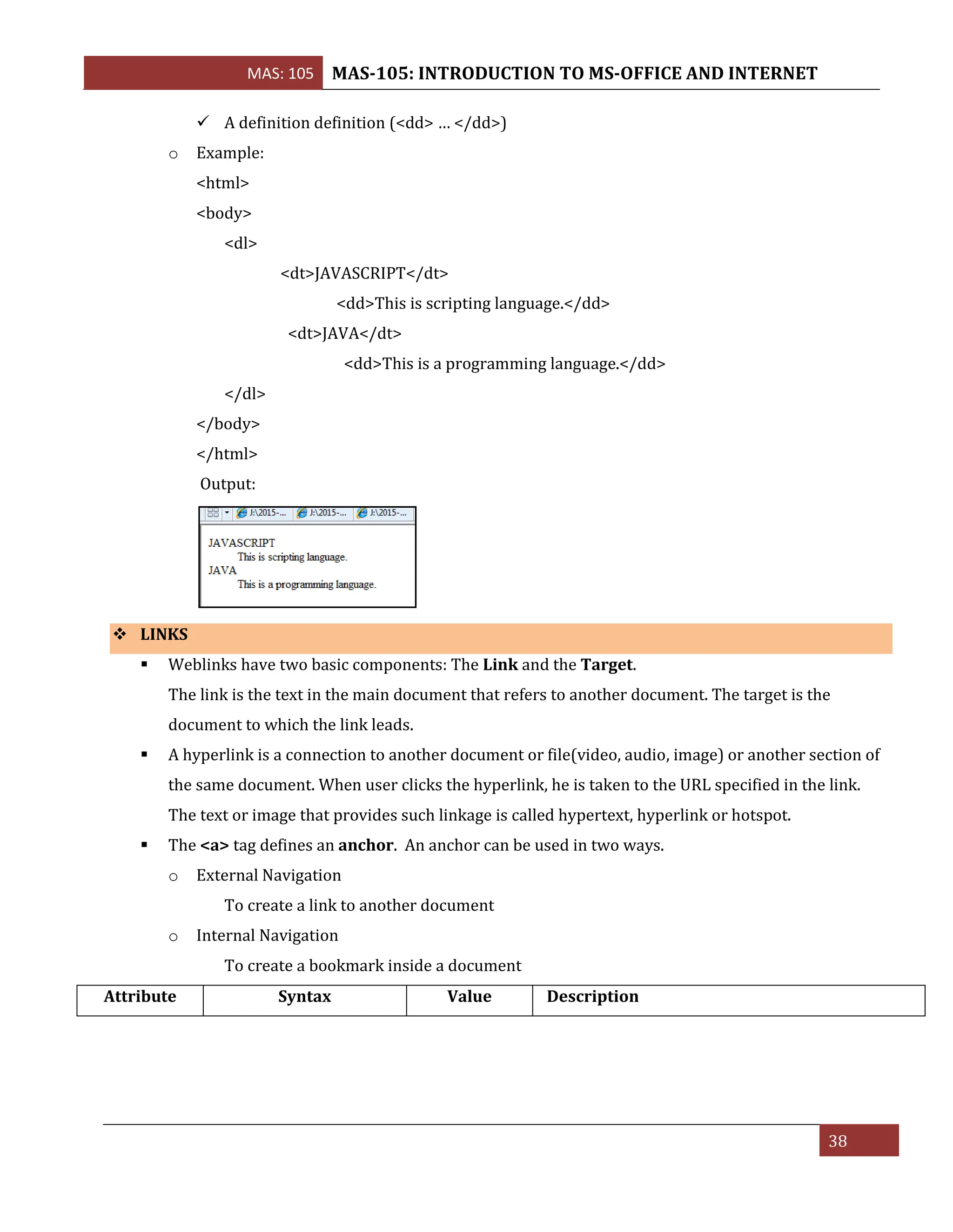 MAS: 105 MAS-105: INTRODUCTION TO MS-OFFICE AND INTERNET
38
✓ A definition definition (<dd> … </dd>)
o Example:
<html>
<body>
<dl>
<dt>JAVASCRIPT</dt>
<dd>This is scripting language.</dd>
<dt>JAVA</dt>
<dd>This is a programming language.</dd>
</dl>
</body>
</html>
Output:
❖ LINKS
▪ Weblinks have two basic components: The Link and the Target.
The link is the text in the main document that refers to another document. The target is the
document to which the link leads.
▪ A hyperlink is a connection to another document or file(video, audio, image) or another section of
the same document. When user clicks the hyperlink, he is taken to the URL specified in the link.
The text or image that provides such linkage is called hypertext, hyperlink or hotspot.
▪ The <a> tag defines an anchor. An anchor can be used in two ways.
o External Navigation
To create a link to another document
o Internal Navigation
To create a bookmark inside a document
Attribute Syntax Value Description
 