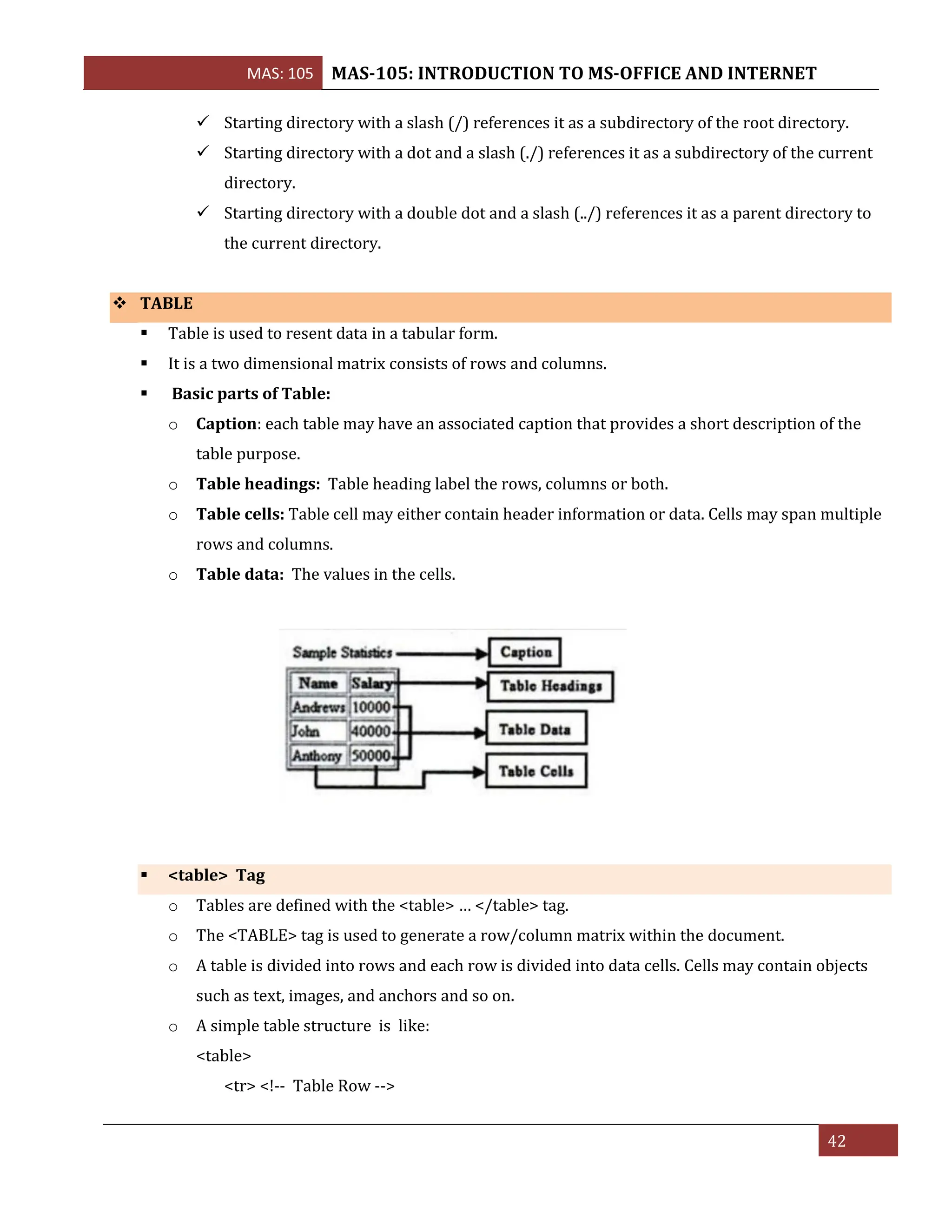 MAS: 105 MAS-105: INTRODUCTION TO MS-OFFICE AND INTERNET
42
✓ Starting directory with a slash (/) references it as a subdirectory of the root directory.
✓ Starting directory with a dot and a slash (./) references it as a subdirectory of the current
directory.
✓ Starting directory with a double dot and a slash (../) references it as a parent directory to
the current directory.
❖ TABLE
▪ Table is used to resent data in a tabular form.
▪ It is a two dimensional matrix consists of rows and columns.
▪ Basic parts of Table:
o Caption: each table may have an associated caption that provides a short description of the
table purpose.
o Table headings: Table heading label the rows, columns or both.
o Table cells: Table cell may either contain header information or data. Cells may span multiple
rows and columns.
o Table data: The values in the cells.
▪ <table> Tag
o Tables are defined with the <table> … </table> tag.
o The <TABLE> tag is used to generate a row/column matrix within the document.
o A table is divided into rows and each row is divided into data cells. Cells may contain objects
such as text, images, and anchors and so on.
o A simple table structure is like:
<table>
<tr> <!-- Table Row -->
 