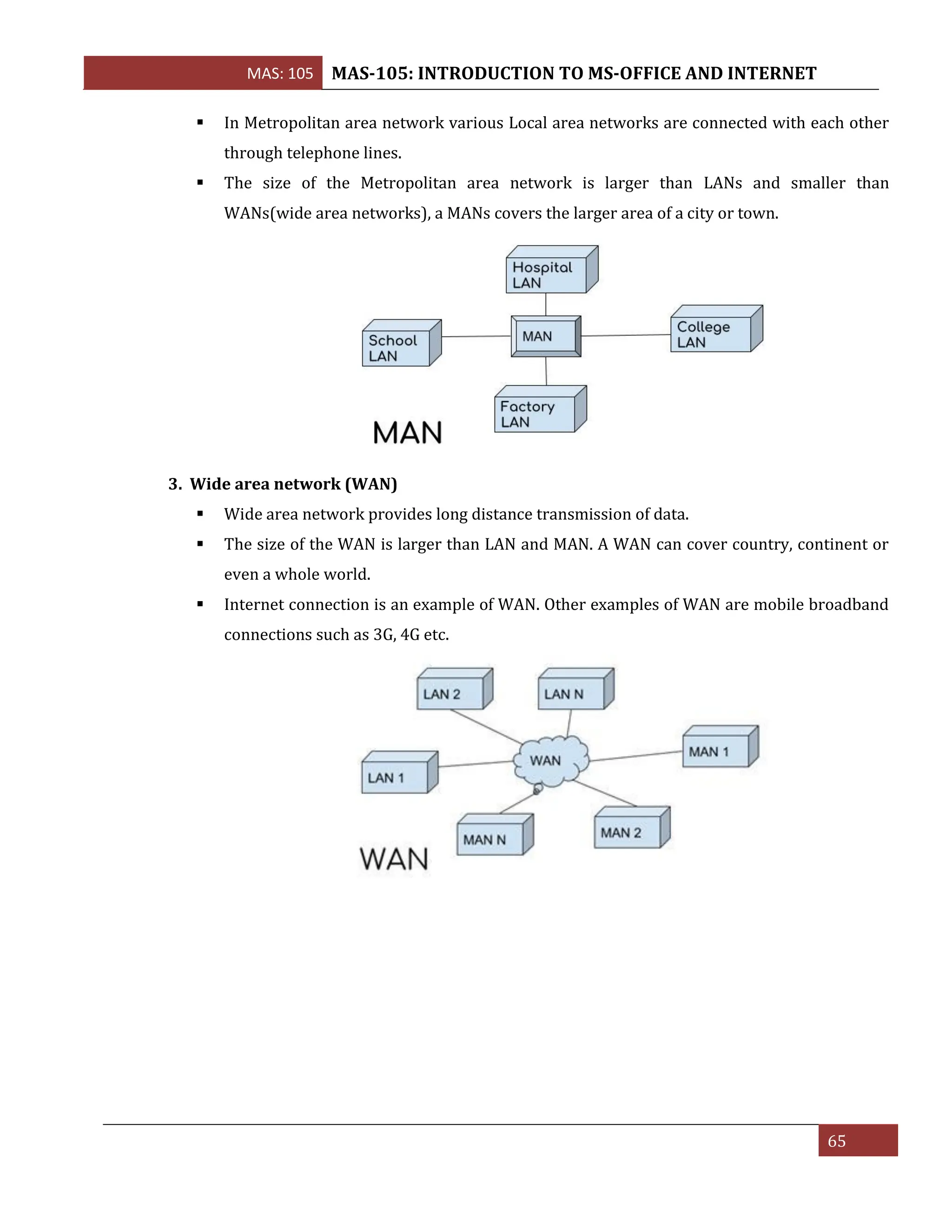 MAS: 105 MAS-105: INTRODUCTION TO MS-OFFICE AND INTERNET
65
▪ In Metropolitan area network various Local area networks are connected with each other
through telephone lines.
▪ The size of the Metropolitan area network is larger than LANs and smaller than
WANs(wide area networks), a MANs covers the larger area of a city or town.
3. Wide area network (WAN)
▪ Wide area network provides long distance transmission of data.
▪ The size of the WAN is larger than LAN and MAN. A WAN can cover country, continent or
even a whole world.
▪ Internet connection is an example of WAN. Other examples of WAN are mobile broadband
connections such as 3G, 4G etc.
 