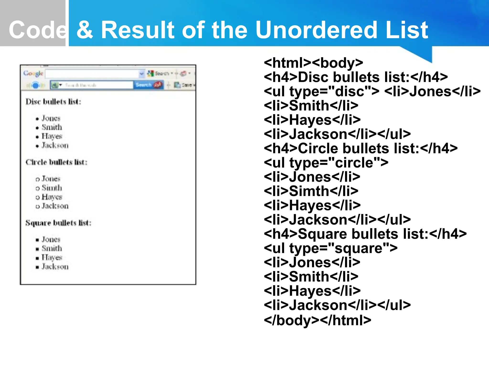 Code & Result of the Unordered List
<html><body>
<h4>Disc bullets list:</h4>
<ul type="disc"> <li>Jones</li>
<li>Smith</li>
<li>Hayes</li>
<li>Jackson</li></ul>
<h4>Circle bullets list:</h4>
<ul type="circle">
<li>Jones</li>
<li>Simth</li>
<li>Hayes</li>
<li>Jackson</li></ul>
<h4>Square bullets list:</h4>
<ul type="square">
<li>Jones</li>
<li>Smith</li>
<li>Hayes</li>
<li>Jackson</li></ul>
</body></html>
 