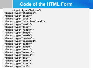 Code of the HTML Form
<input type="button">
•<input type="checkbox">
•<input type="color">
•<input type="date">
•<input type="datetime-local">
•<input type="email">
•<input type="file">
•<input type="hidden">
•<input type="image">
•<input type="month">
•<input type="number">
•<input type="password">
•<input type="radio">
•<input type="range">
•<input type="reset">
•<input type="search">
•<input type="submit">
•<input type="tel">
•<input type="text">
•<input type="time">
•<input type="url">
 