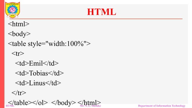 Hypertext Markup Language (HTML ) and Cascaded Style Sheet (CSS) | PPTX