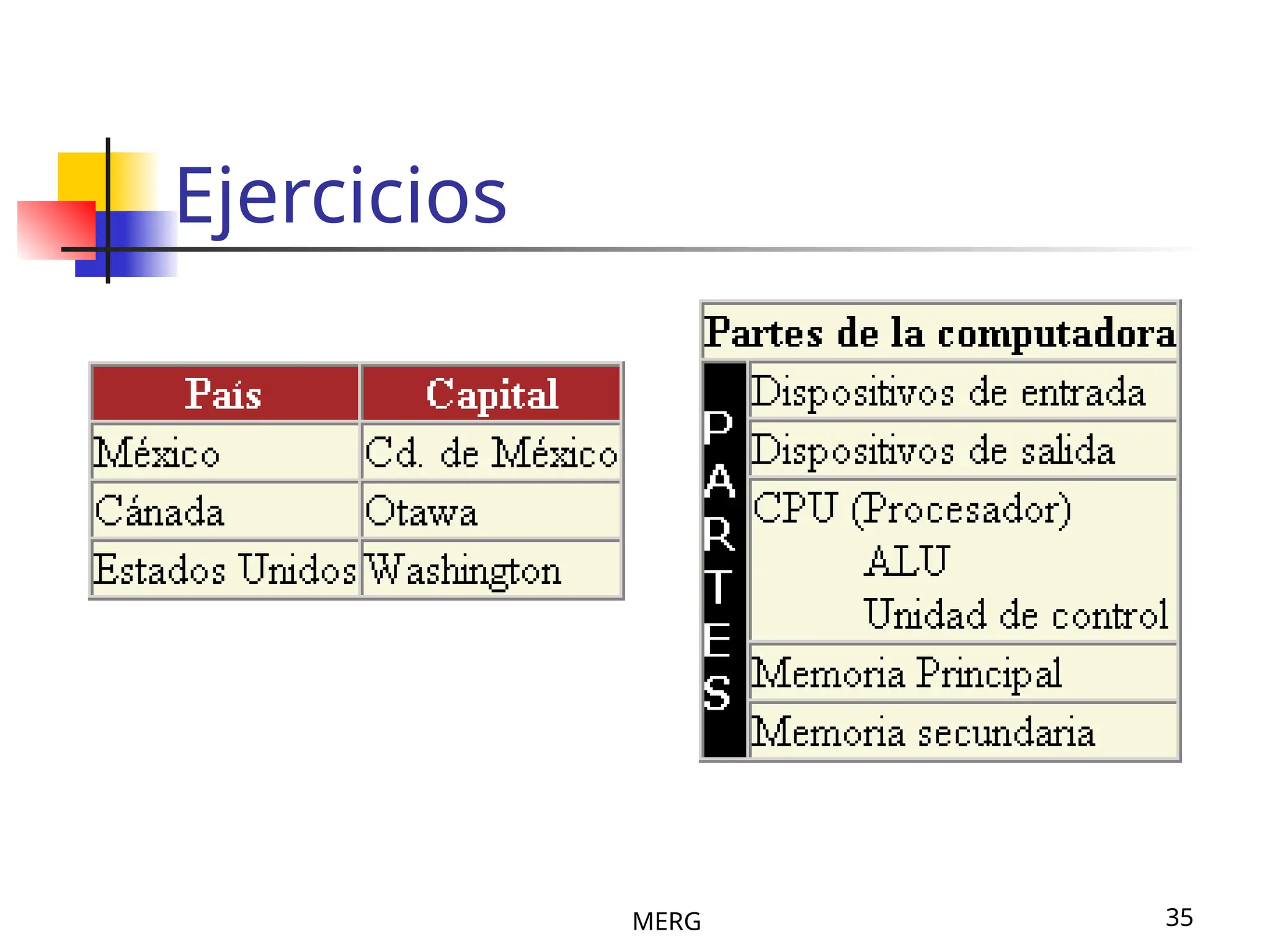 MERG 35
Ejercicios
 