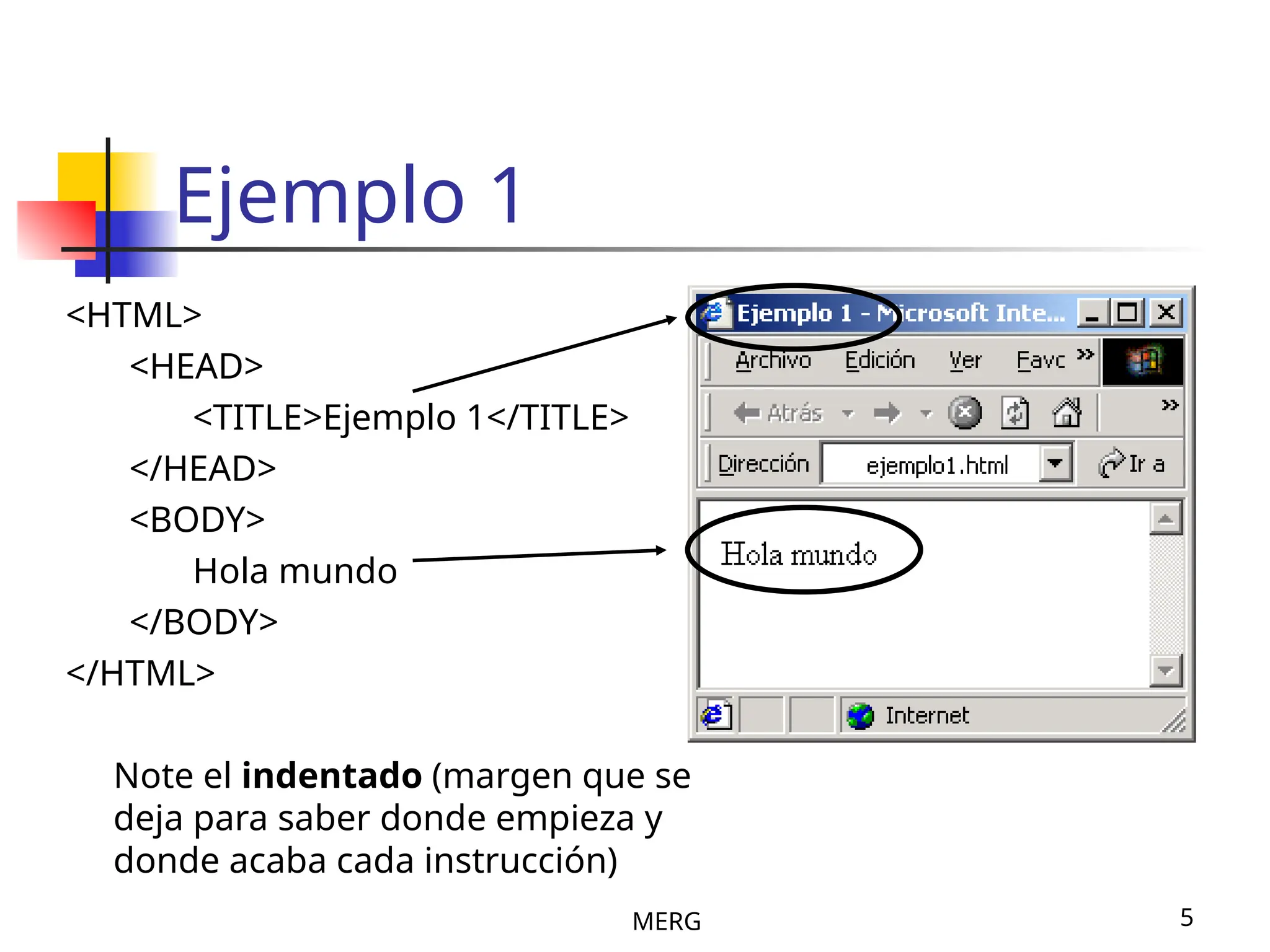 MERG 5
Ejemplo 1
<HTML>
<HEAD>
<TITLE>Ejemplo 1</TITLE>
</HEAD>
<BODY>
Hola mundo
</BODY>
</HTML>
Note el indentado (margen que se
deja para saber donde empieza y
donde acaba cada instrucción)
 