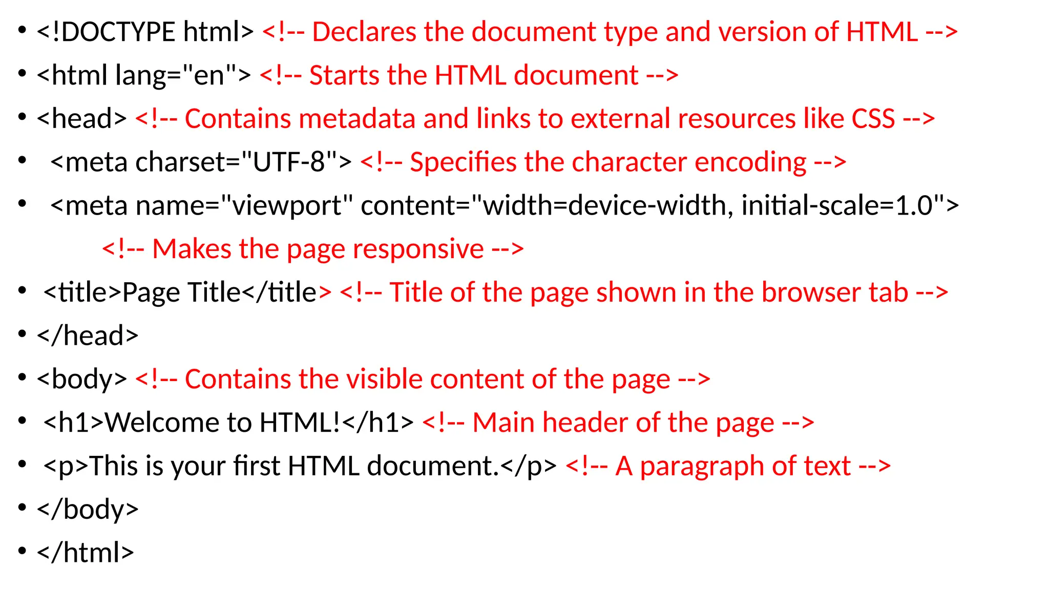 • <!DOCTYPE html> <!-- Declares the document type and version of HTML -->
• <html lang="en"> <!-- Starts the HTML document -->
• <head> <!-- Contains metadata and links to external resources like CSS -->
• <meta charset="UTF-8"> <!-- Specifies the character encoding -->
• <meta name="viewport" content="width=device-width, initial-scale=1.0">
<!-- Makes the page responsive -->
• <title>Page Title</title> <!-- Title of the page shown in the browser tab -->
• </head>
• <body> <!-- Contains the visible content of the page -->
• <h1>Welcome to HTML!</h1> <!-- Main header of the page -->
• <p>This is your first HTML document.</p> <!-- A paragraph of text -->
• </body>
• </html>
 