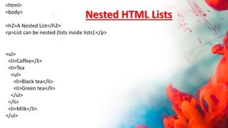 <html>
<body>
<h2>A Nested List</h2>
<p>List can be nested (lists inside lists):</p>
<ul>
<li>Coffee</li>
<li>Tea
<ul>
<li>Black tea</li>
<li>Green tea</li>
</ul>
</li>
<li>Milk</li>
</ul>
Nested HTML Lists
 