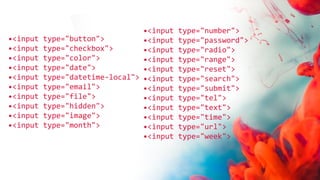 •<input type="button">
•<input type="checkbox">
•<input type="color">
•<input type="date">
•<input type="datetime-local">
•<input type="email">
•<input type="file">
•<input type="hidden">
•<input type="image">
•<input type="month">
•<input type="number">
•<input type="password">
•<input type="radio">
•<input type="range">
•<input type="reset">
•<input type="search">
•<input type="submit">
•<input type="tel">
•<input type="text">
•<input type="time">
•<input type="url">
•<input type="week">
 