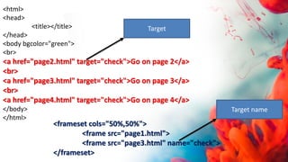 <html>
<head>
<title></title>
</head>
<body bgcolor="green">
<br>
<a href="page2.html" target="check">Go on page 2</a>
<br>
<a href="page3.html" target="check">Go on page 3</a>
<br>
<a href="page4.html" target="check">Go on page 4</a>
</body>
</html>
<frameset cols="50%,50%">
<frame src="page1.html">
<frame src="page3.html" name="check">
</frameset>
Target
Target name
 