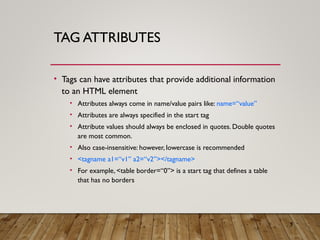Website Designing using HTML and CSS.ppt