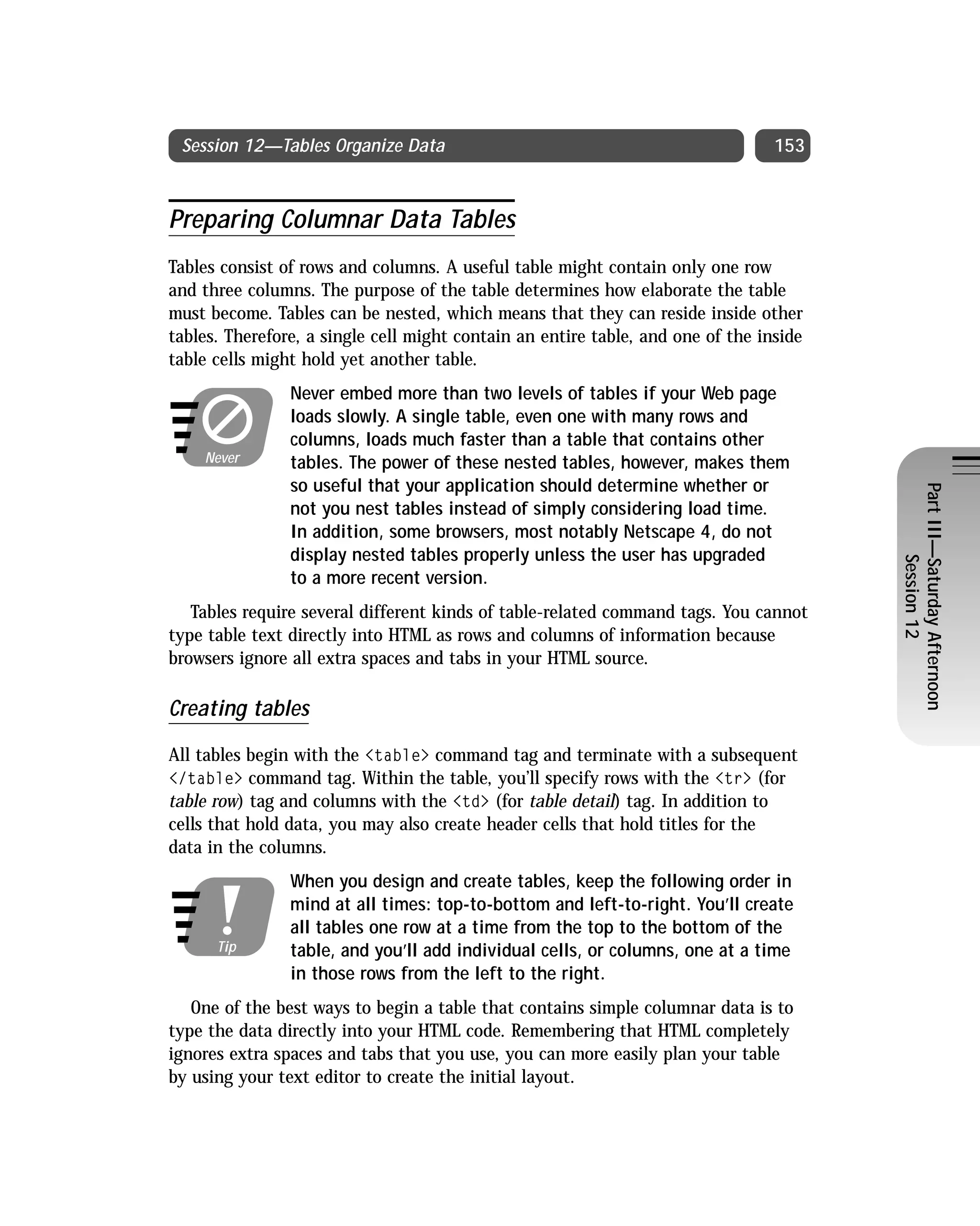 Html 4 01 Weekend Crash Course (2000) 0764547461