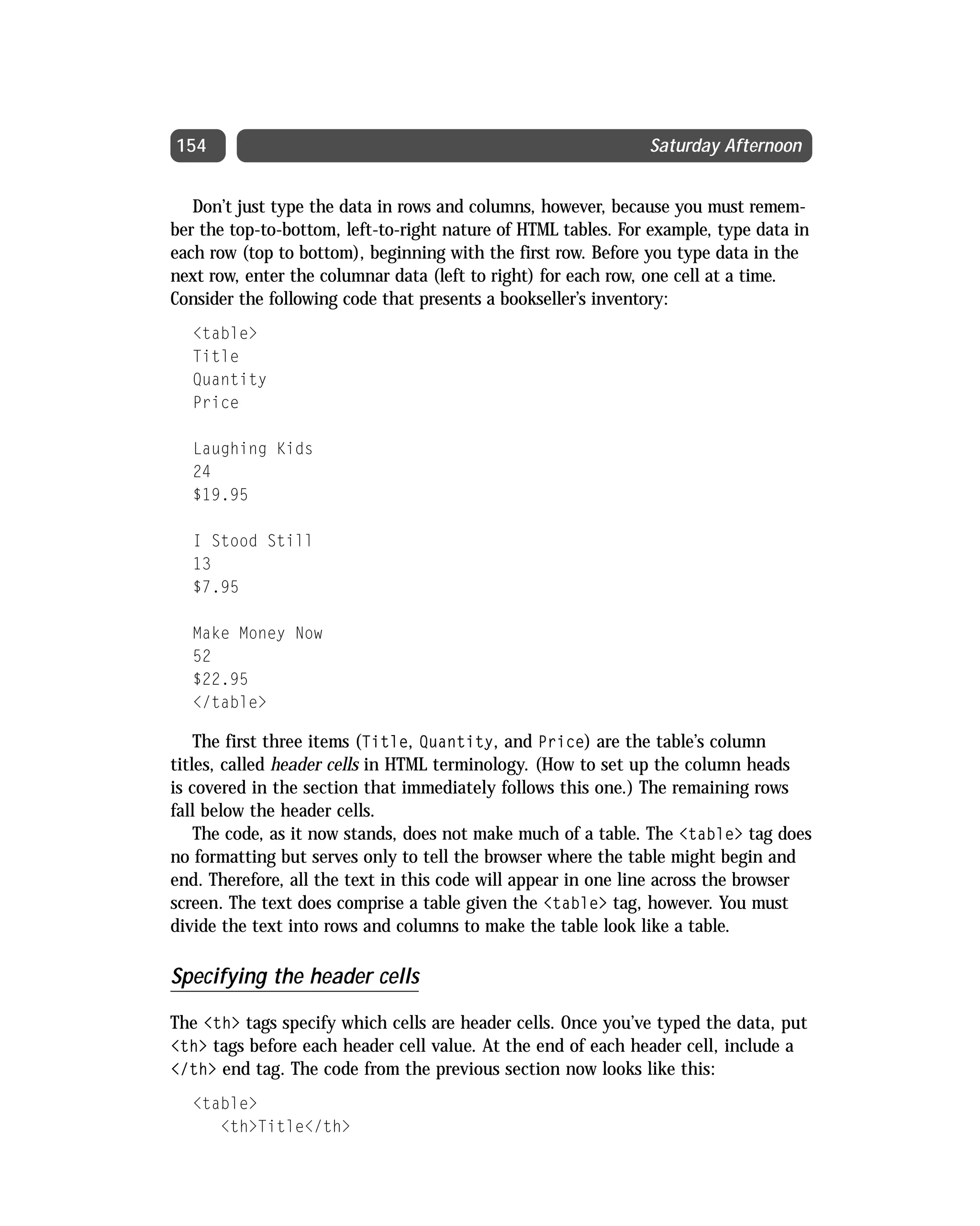 Html 4 01 Weekend Crash Course (2000) 0764547461