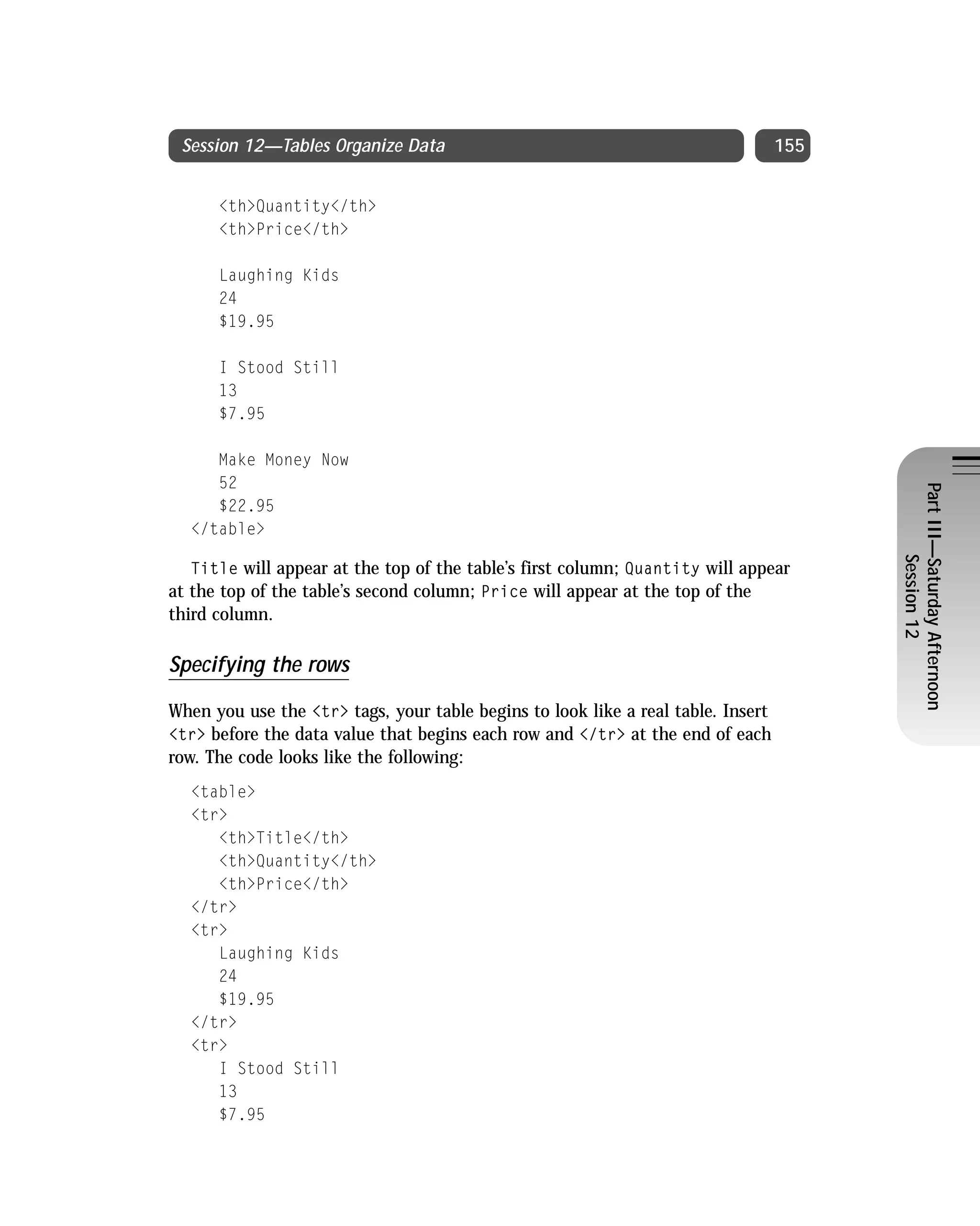 Html 4 01 Weekend Crash Course (2000) 0764547461