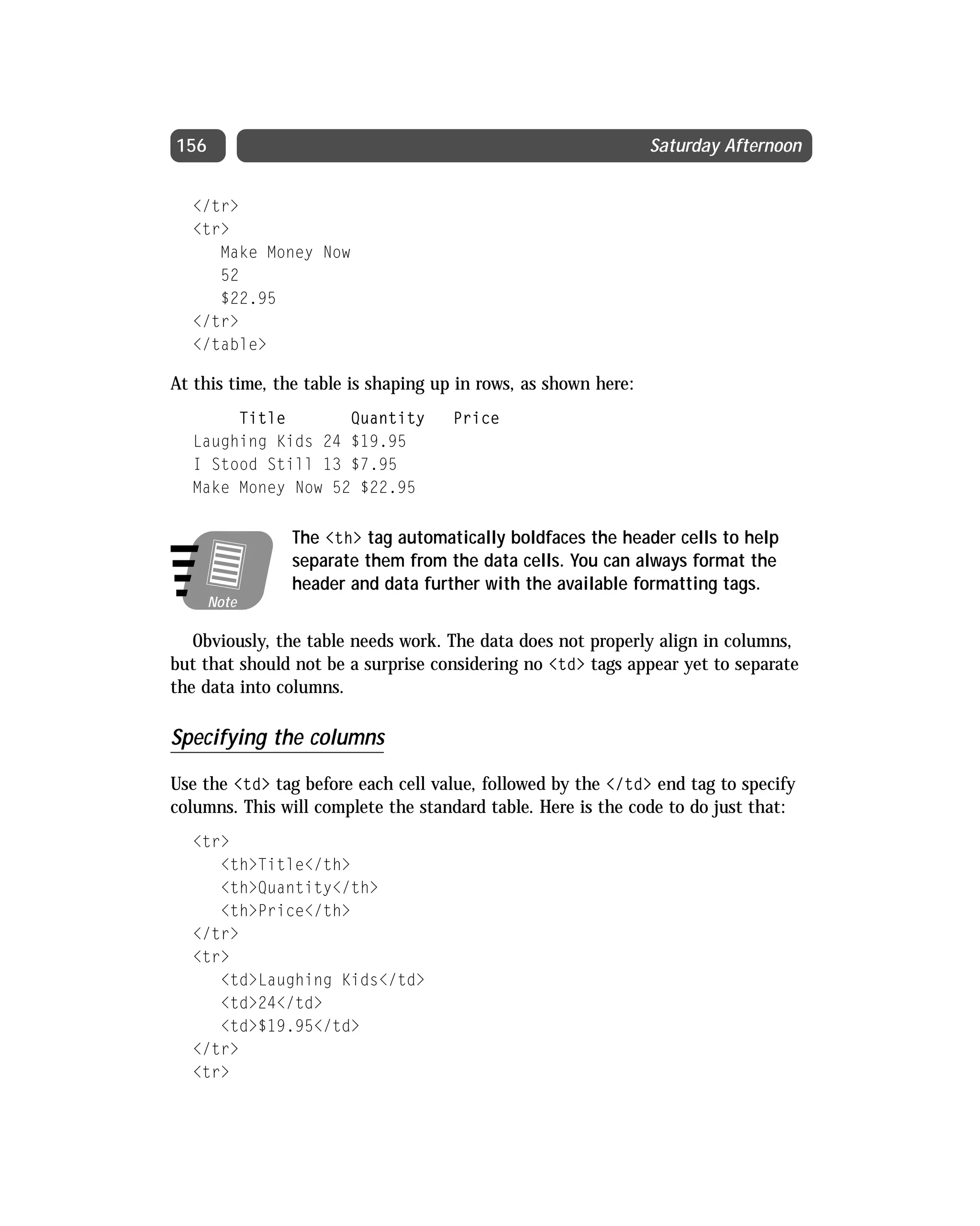 Html 4 01 Weekend Crash Course (2000) 0764547461