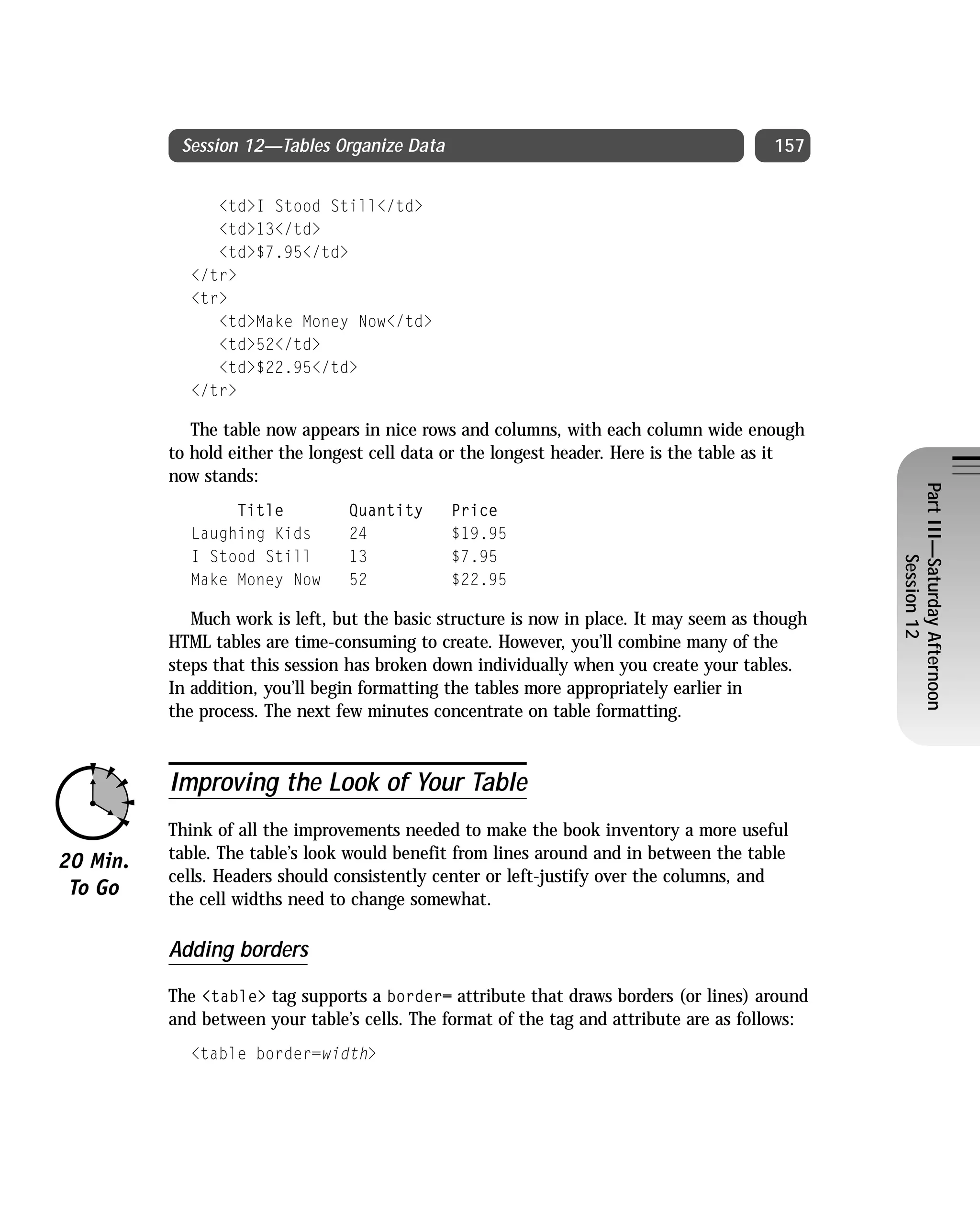 Html 4 01 Weekend Crash Course (2000) 0764547461
