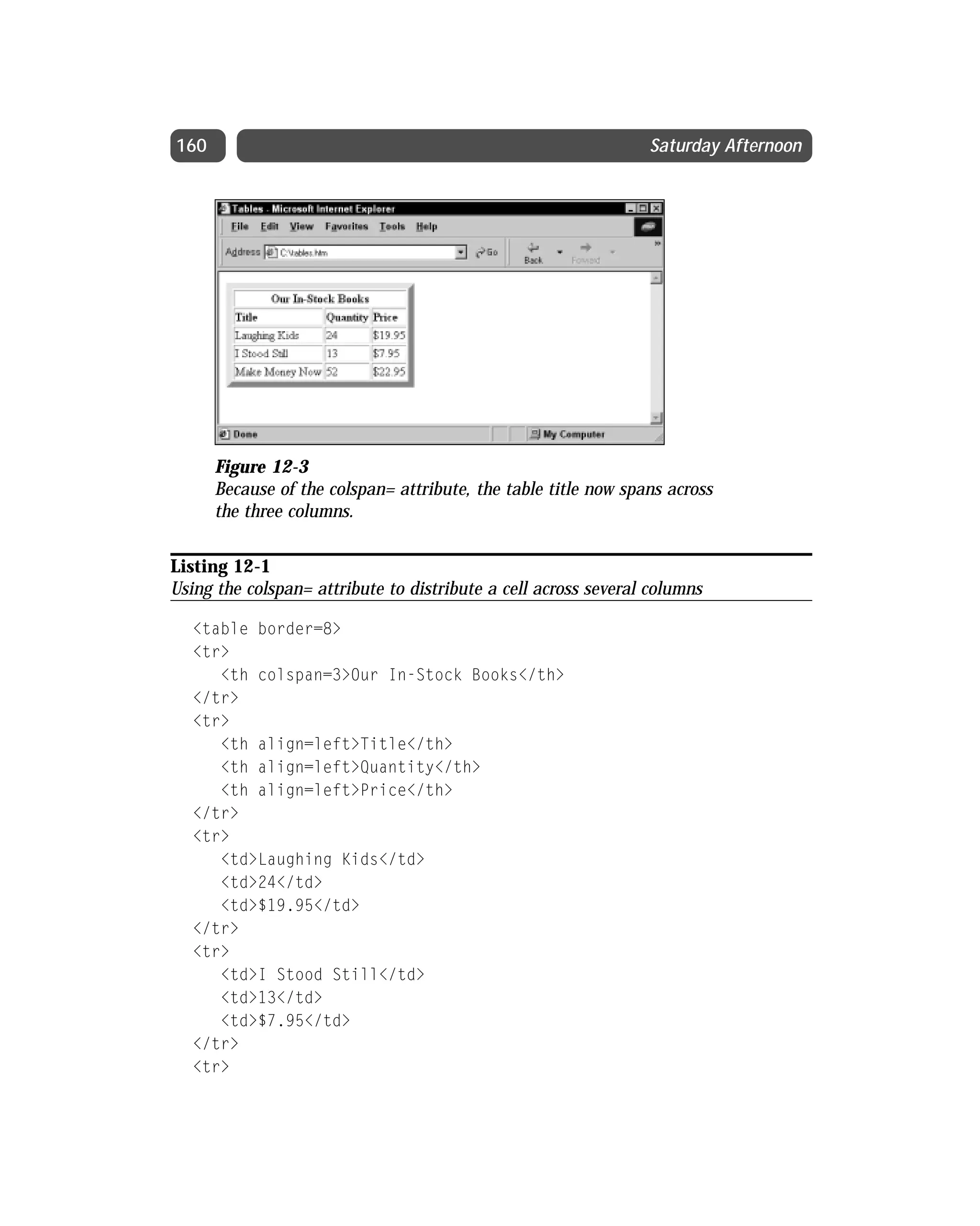 Html 4 01 Weekend Crash Course (2000) 0764547461