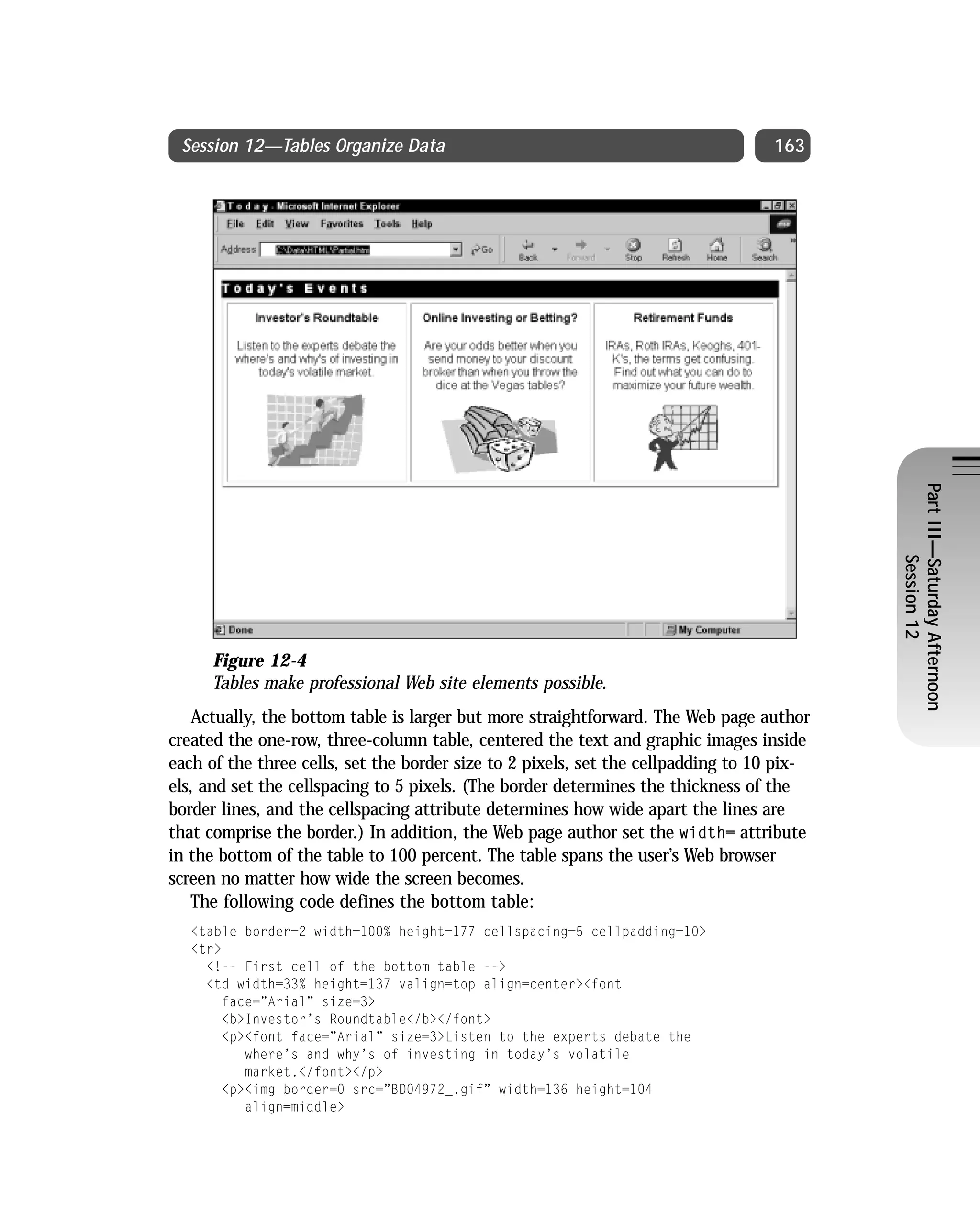 Html 4 01 Weekend Crash Course (2000) 0764547461