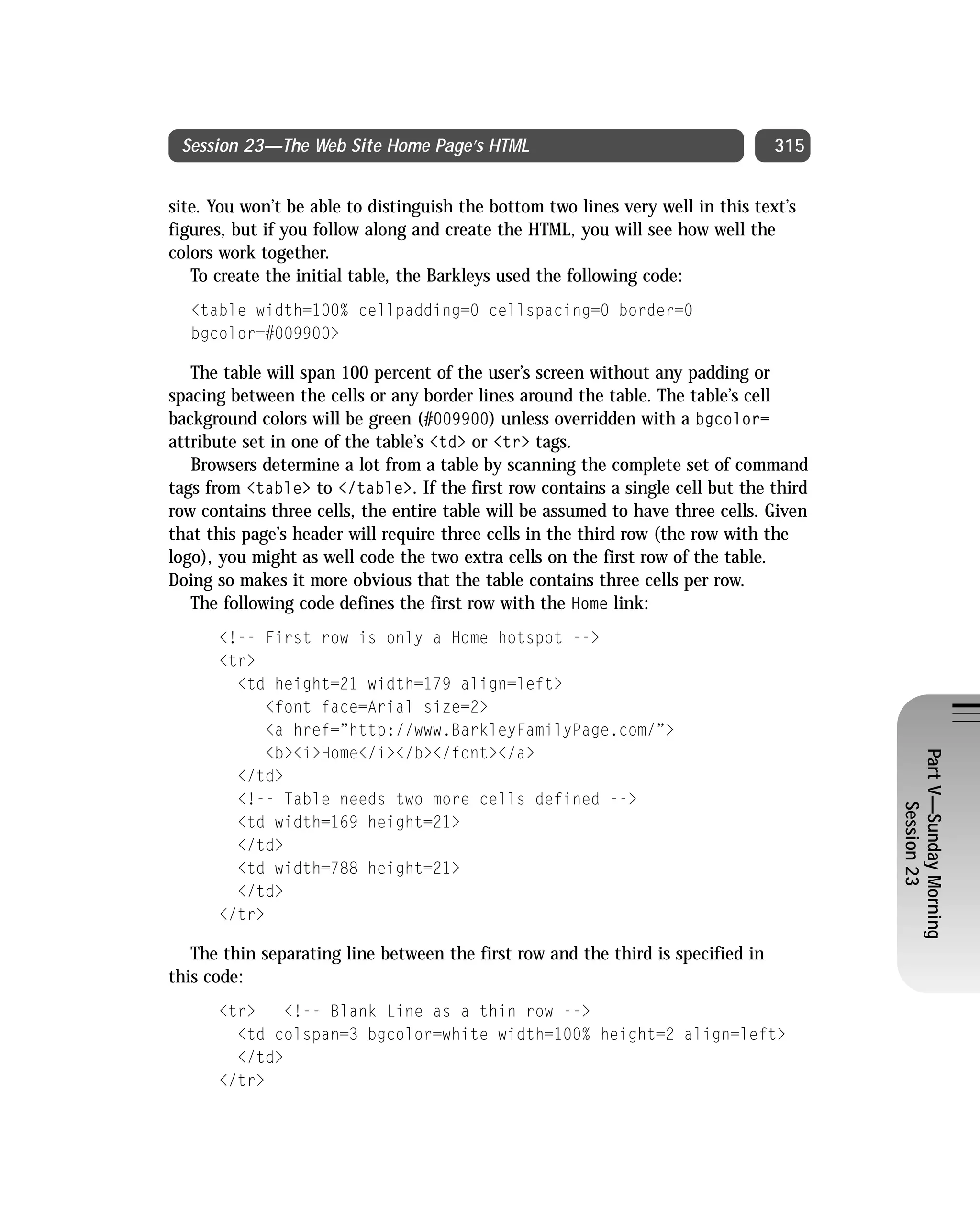 Html 4 01 Weekend Crash Course (2000) 0764547461