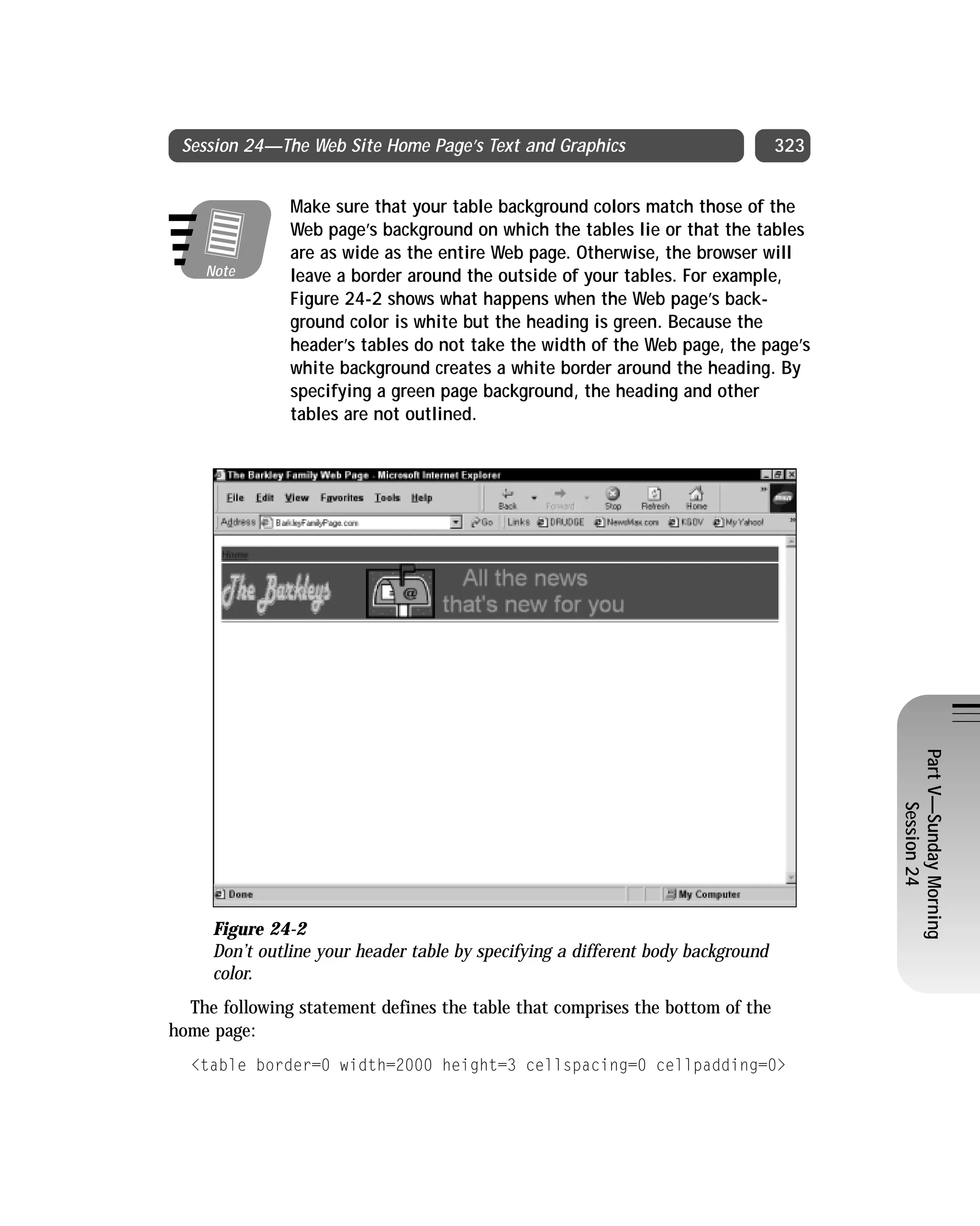 Html 4 01 Weekend Crash Course (2000) 0764547461