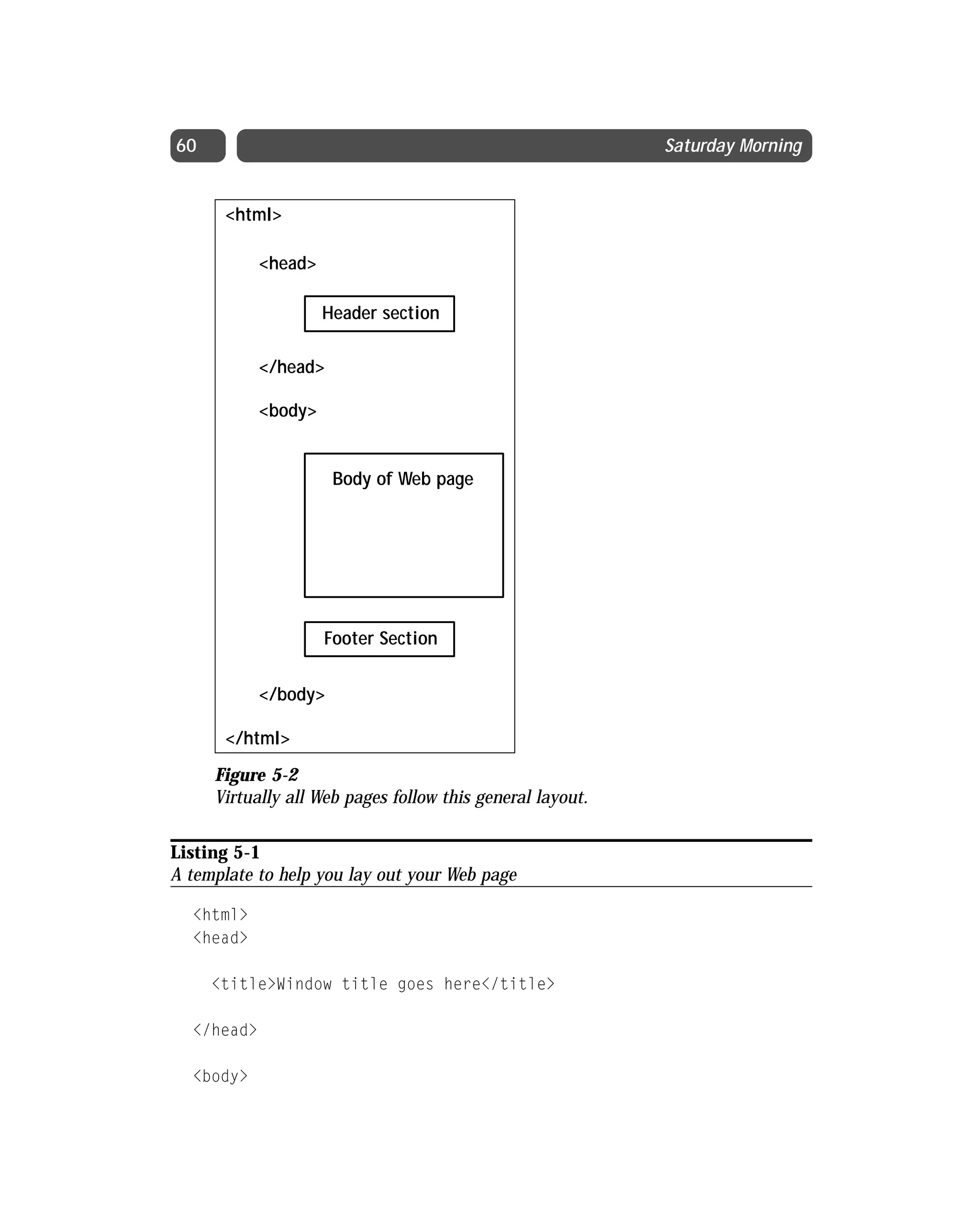 Html 4 01 Weekend Crash Course (2000) 0764547461
