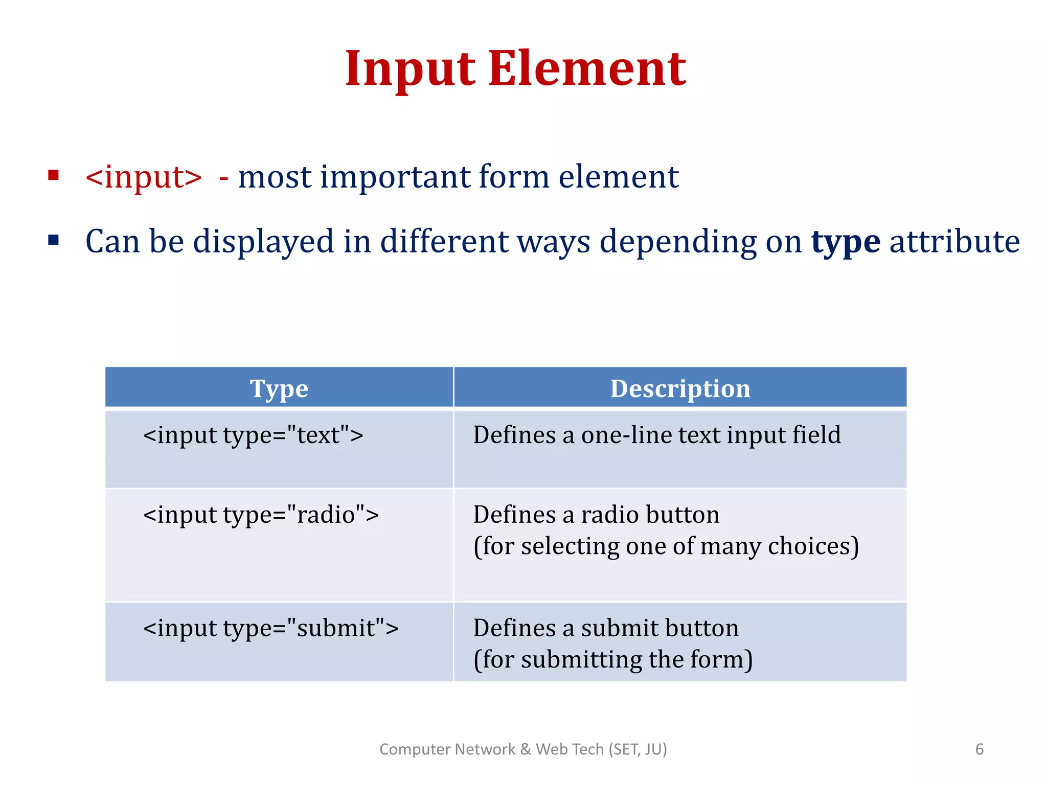 Input Element
 <input> - most important form element
 Can be displayed in different ways depending on type attribute
Type Description
<input type="text"> Defines a one-line text input field
<input type="radio"> Defines a radio button
(for selecting one of many choices)
<input type="submit"> Defines a submit button
(for submitting the form)
6Computer Network & Web Tech (SET, JU)
 