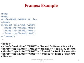 Frames: Example
<html>
<head>
<title>FRAME EXAMPLE</title>
</head>
<frameset cols="25%,*,25%">
<frame src=“frame1.html">
<frame src=“frame2.html">
<frame src=“frame3.html">
</frameset>
…
<body >
<a href= "main.htm" TARGET = “frame1"> Home </a> <P>
<ahref= "topic1.htm" TARGET=" frame1 "> Topic 1 </a> <P>
<ahref= "topic2.htm" TARGET = " frame2 "> Topic 2 </a><P>
<ahref= "topic3.htm" TARGET = " frame3 "> Topic 3 </a><P>
</body>
21
Computer Network & Web Technology
(SET, JU)
 
