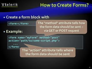 Html - Tables, Forms and Frames by Telerik Academy | PPTX