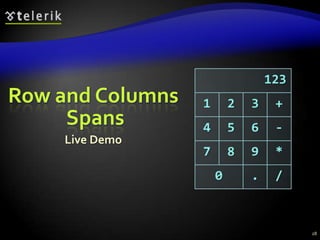 Row and Columns
Spans
Live Demo

28

 