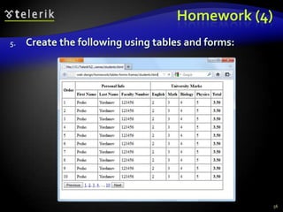 Homework (4)
5.

Create the following using tables and forms:

56

 
